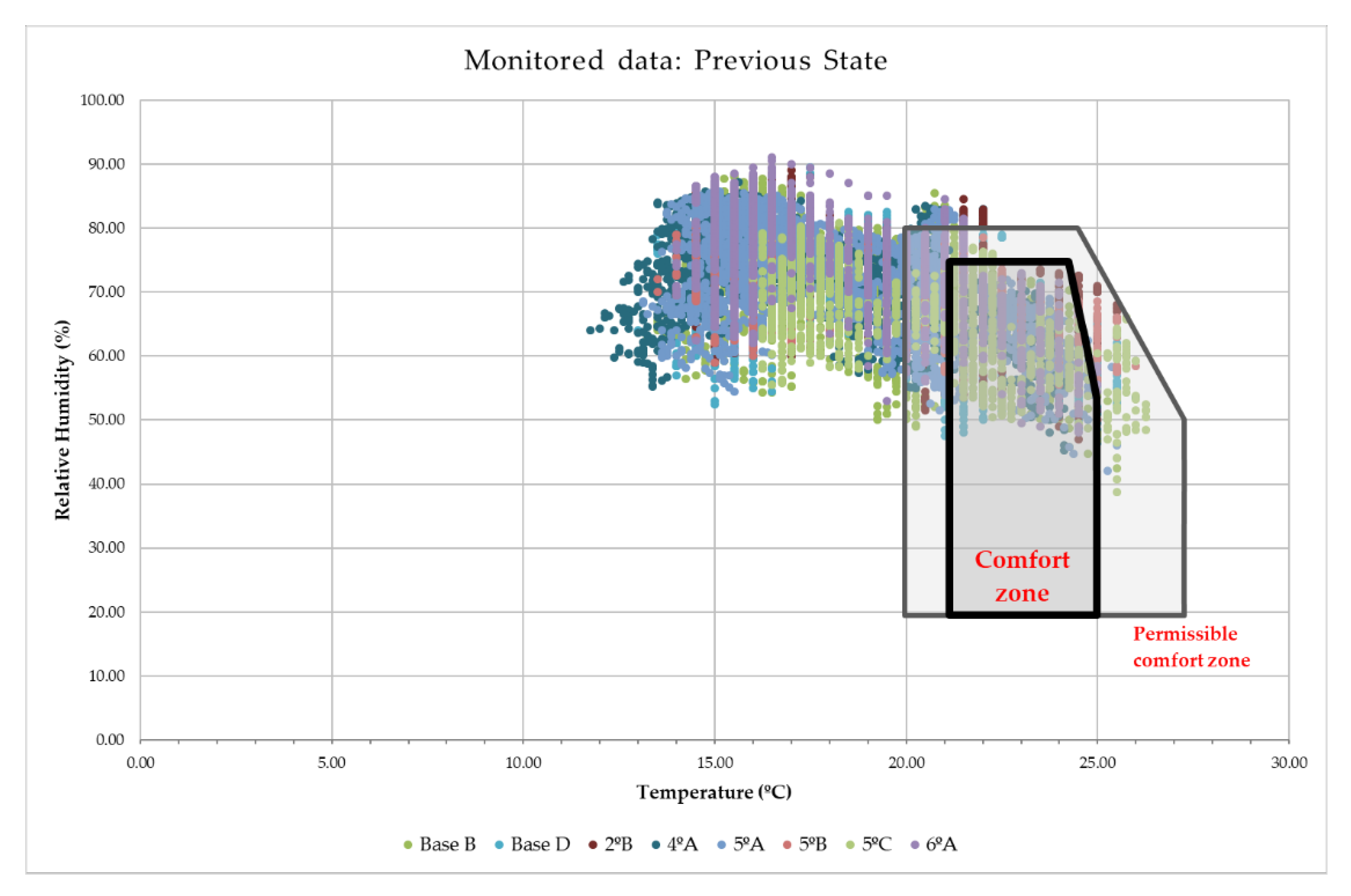 Sustainability 12 06725 g005 Sustainability 12 06725 g005
