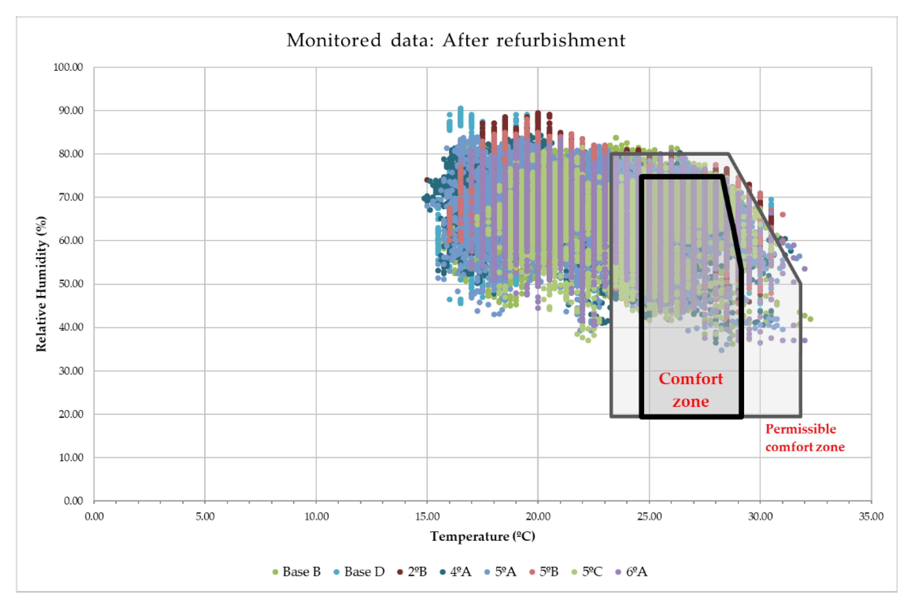 Sustainability 12 06725 g011 Sustainability 12 06725 g011