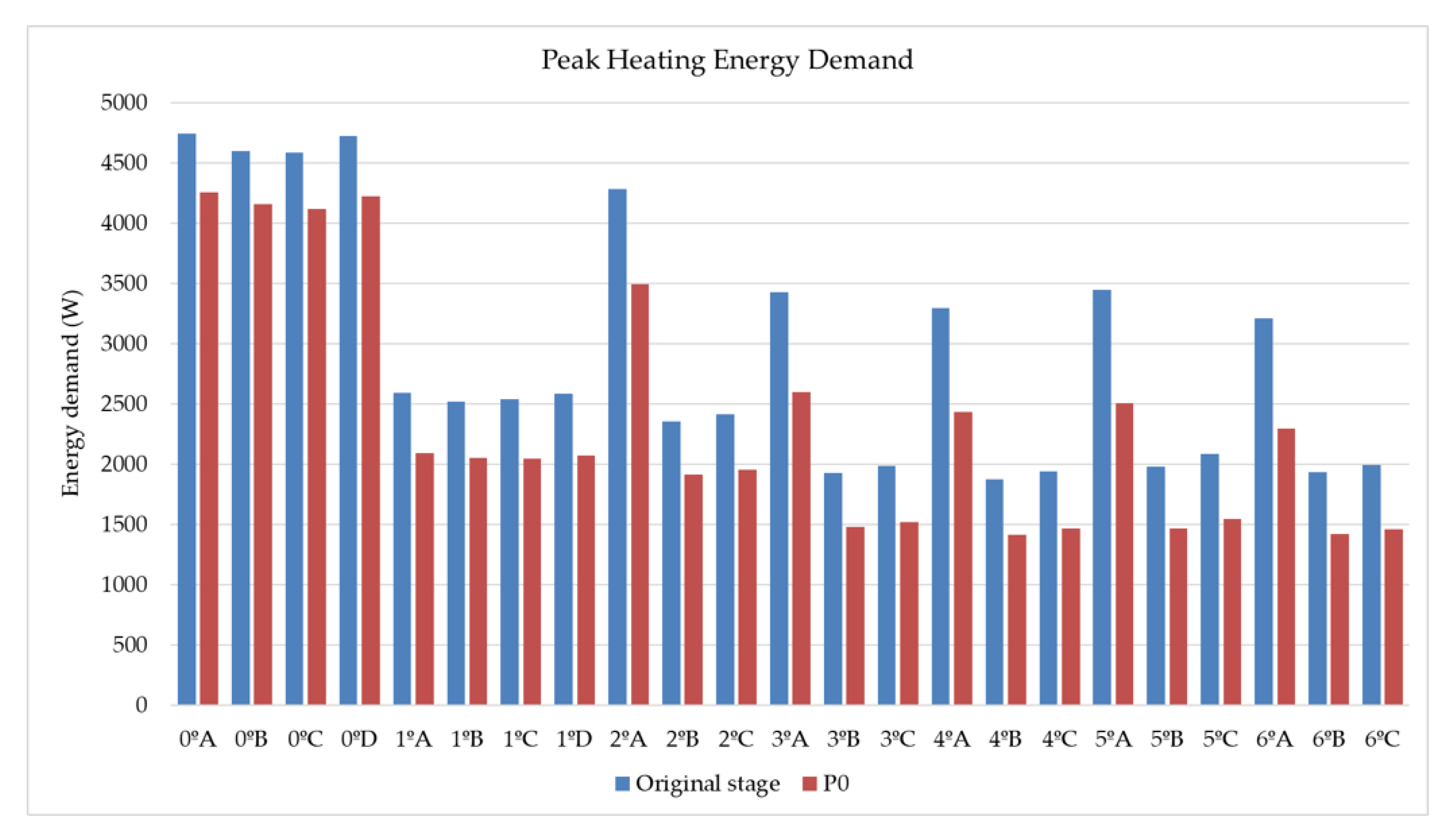 Sustainability 12 06725 g012a Sustainability 12 06725 g012a