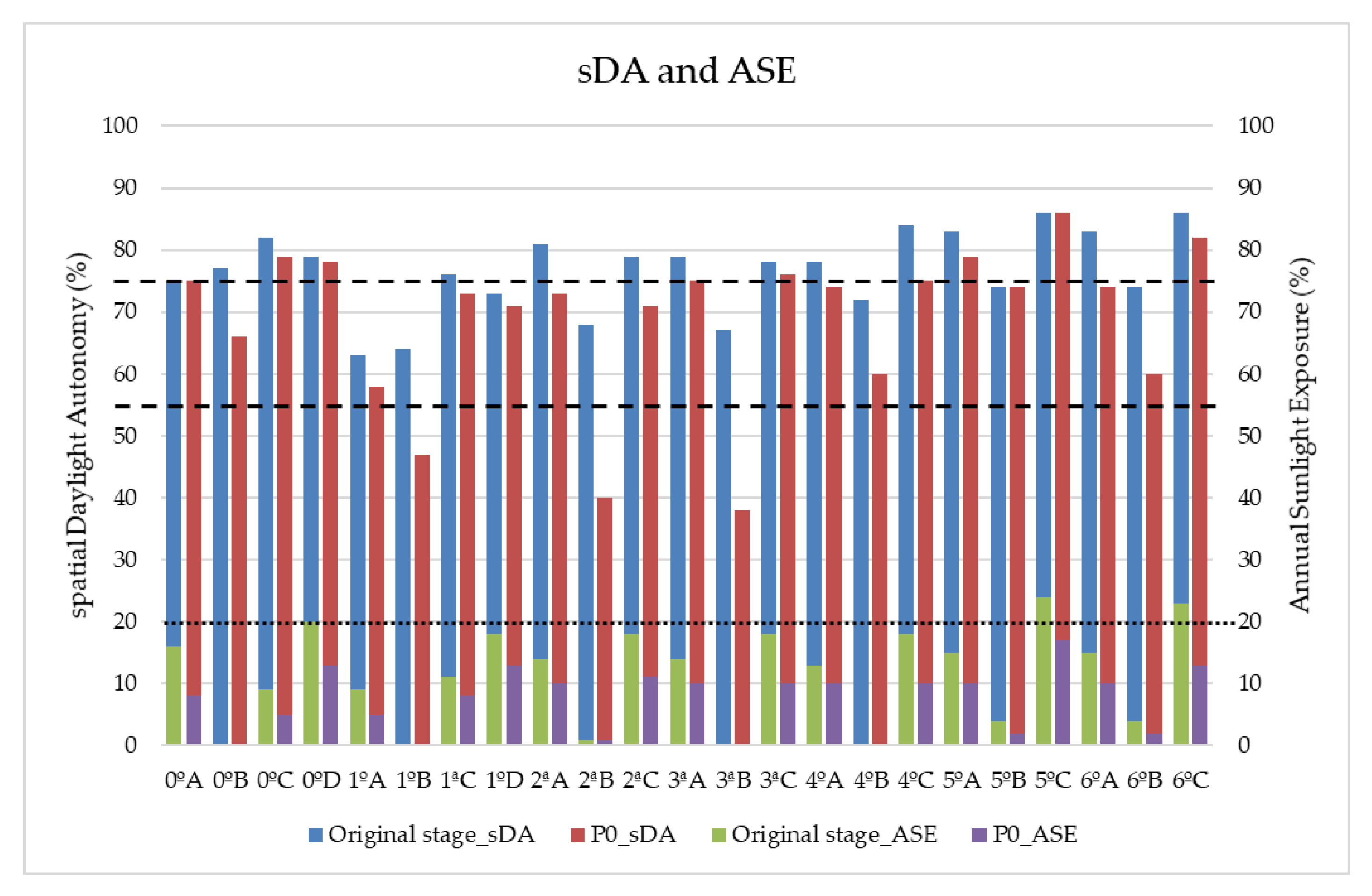 Sustainability 12 06725 g013 Sustainability 12 06725 g013