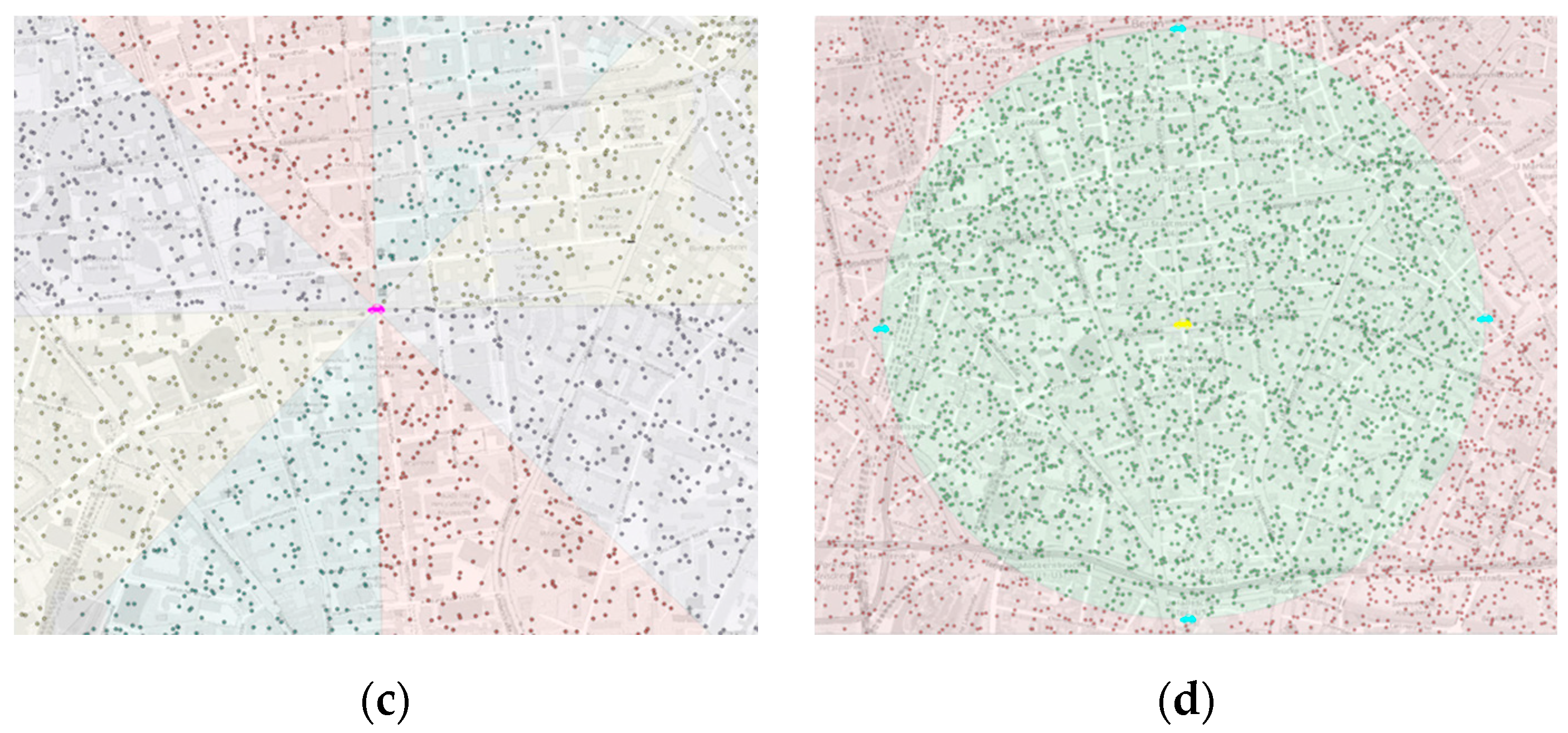 Sustainability 12 06727 g002b Sustainability 12 06727 g002b