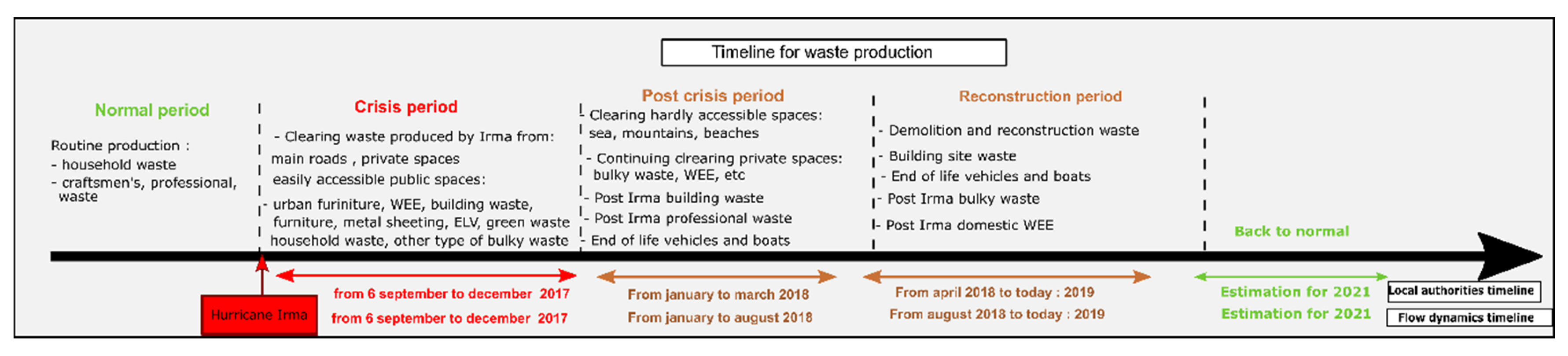 Sustainability 12 06731 g002 Sustainability 12 06731 g002