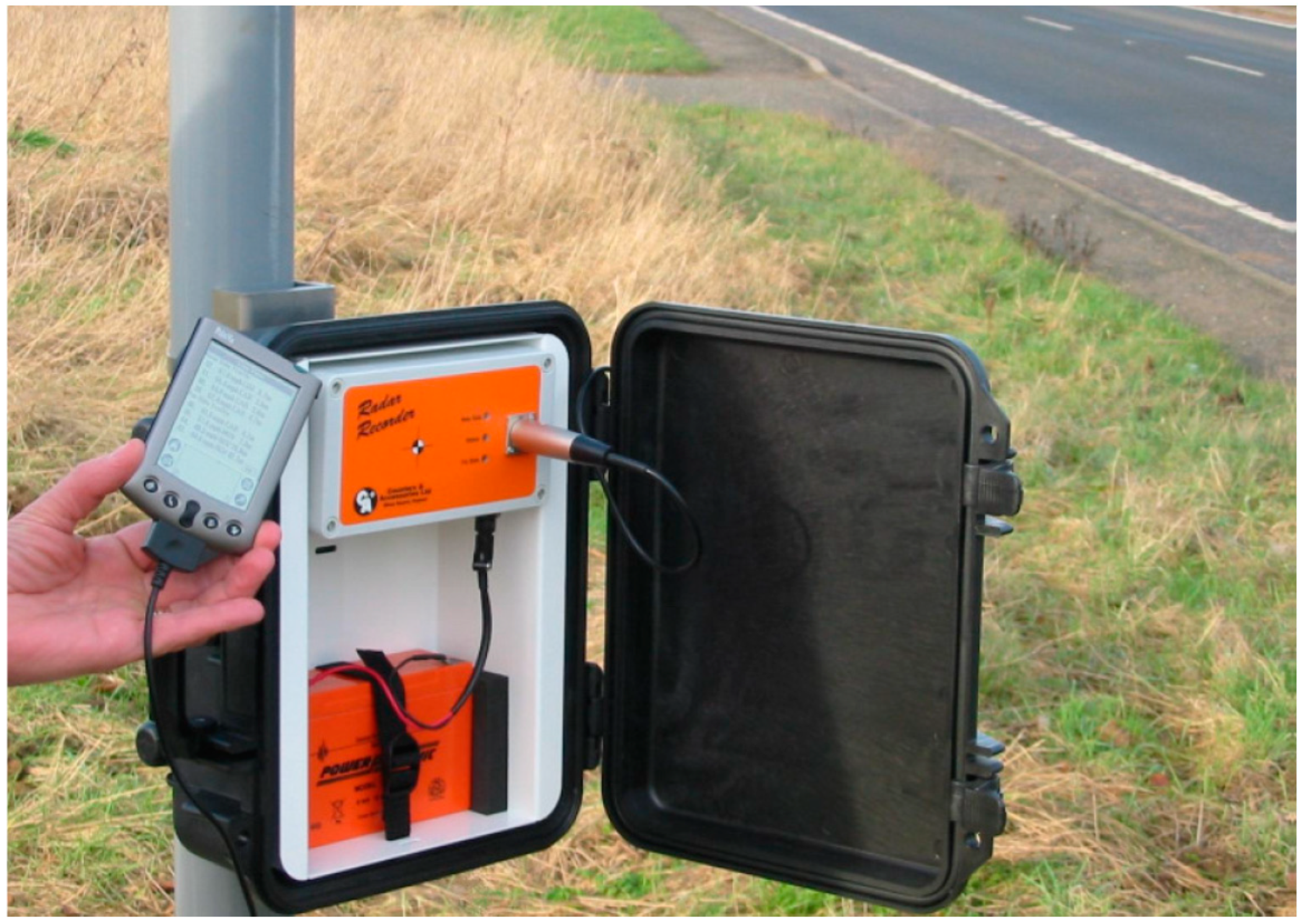 Sustainability 12 06735 g005 Sustainability 12 06735 g005