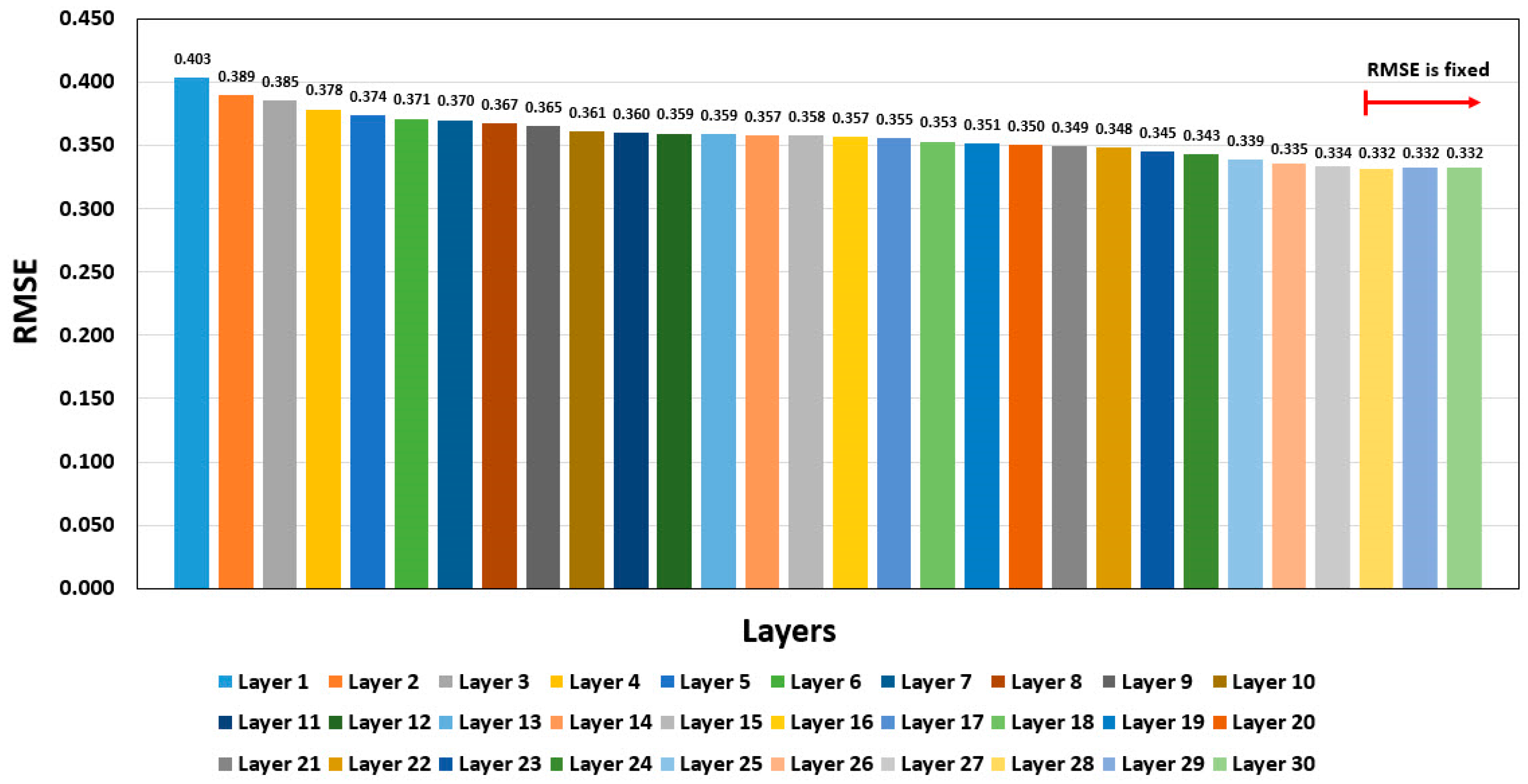 Sustainability 12 06735 g006 Sustainability 12 06735 g006
