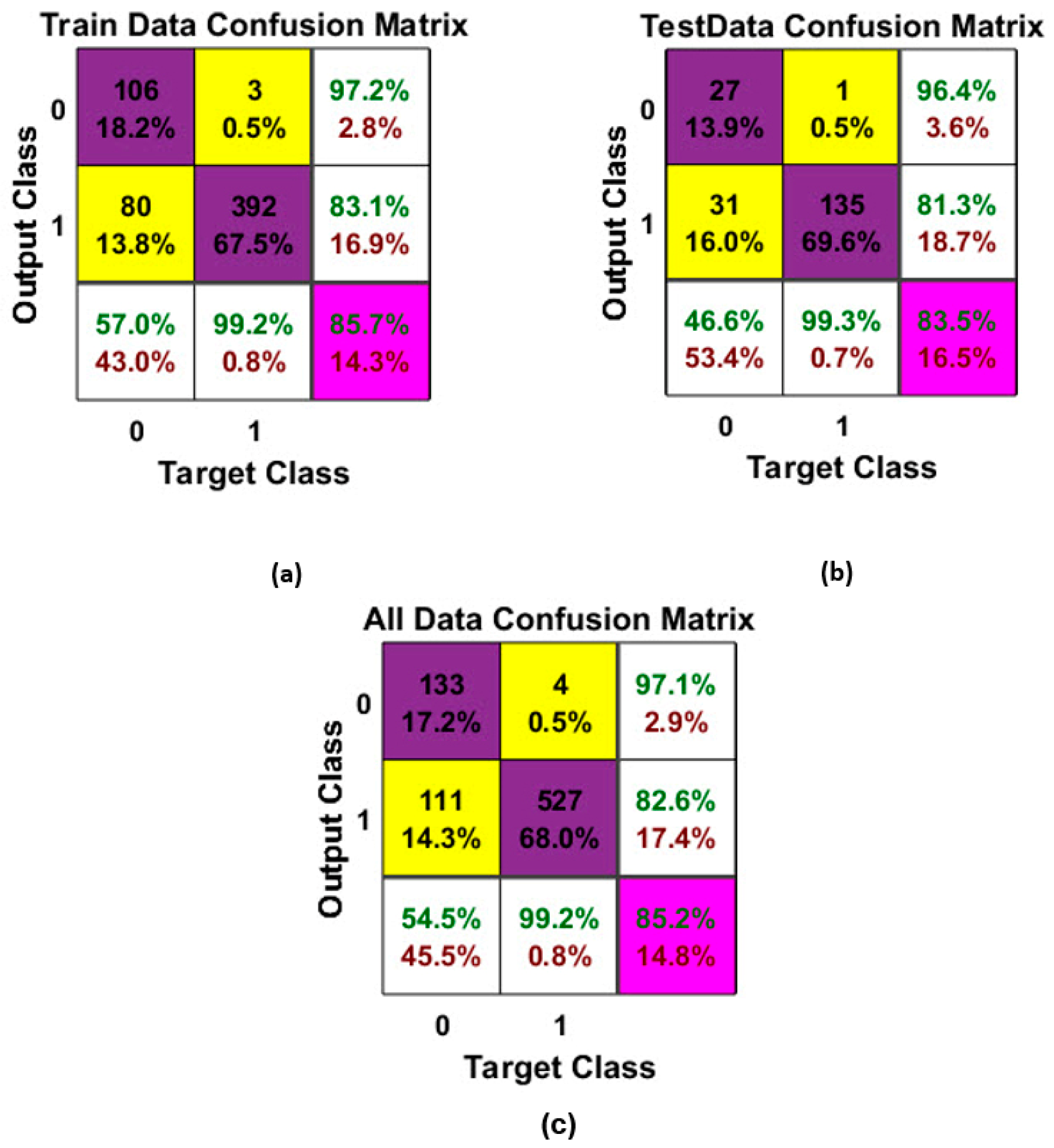 Sustainability 12 06735 g007 Sustainability 12 06735 g007