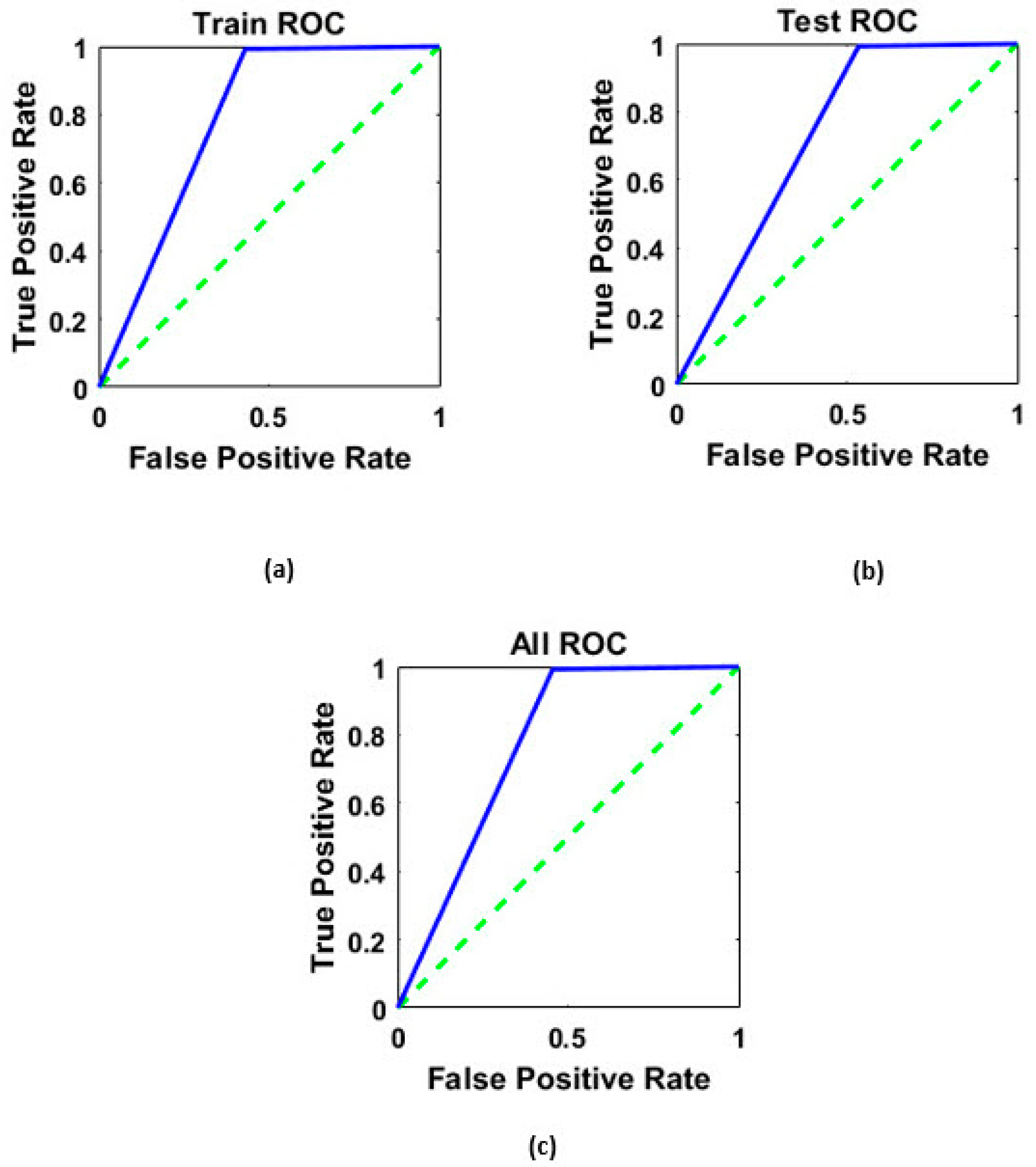 Sustainability 12 06735 g009 Sustainability 12 06735 g009