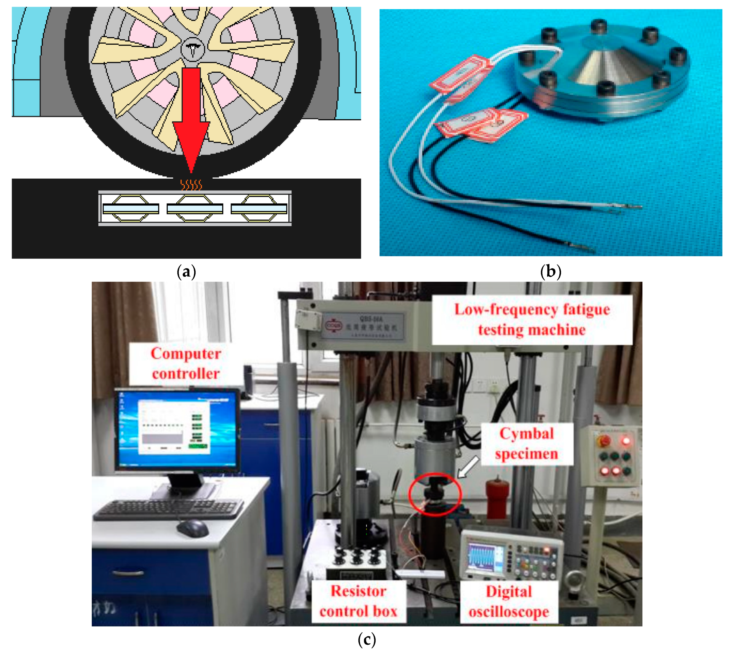 Sustainability 12 06738 g004