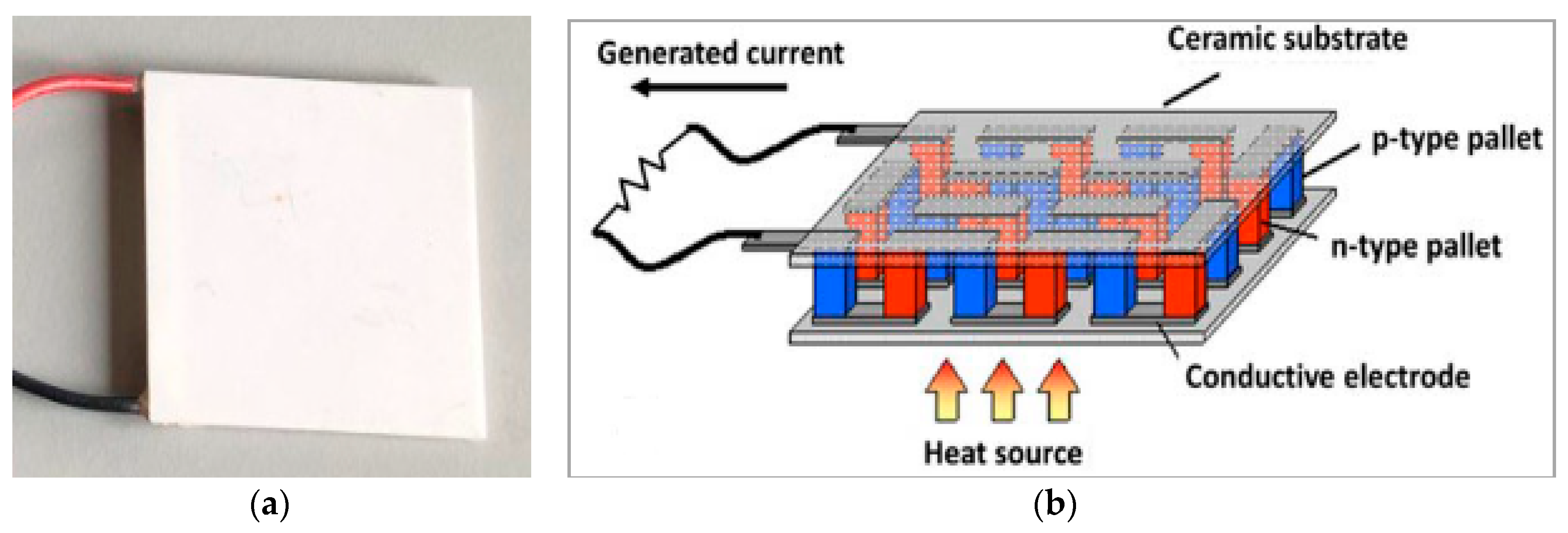 Sustainability 12 06738 g011