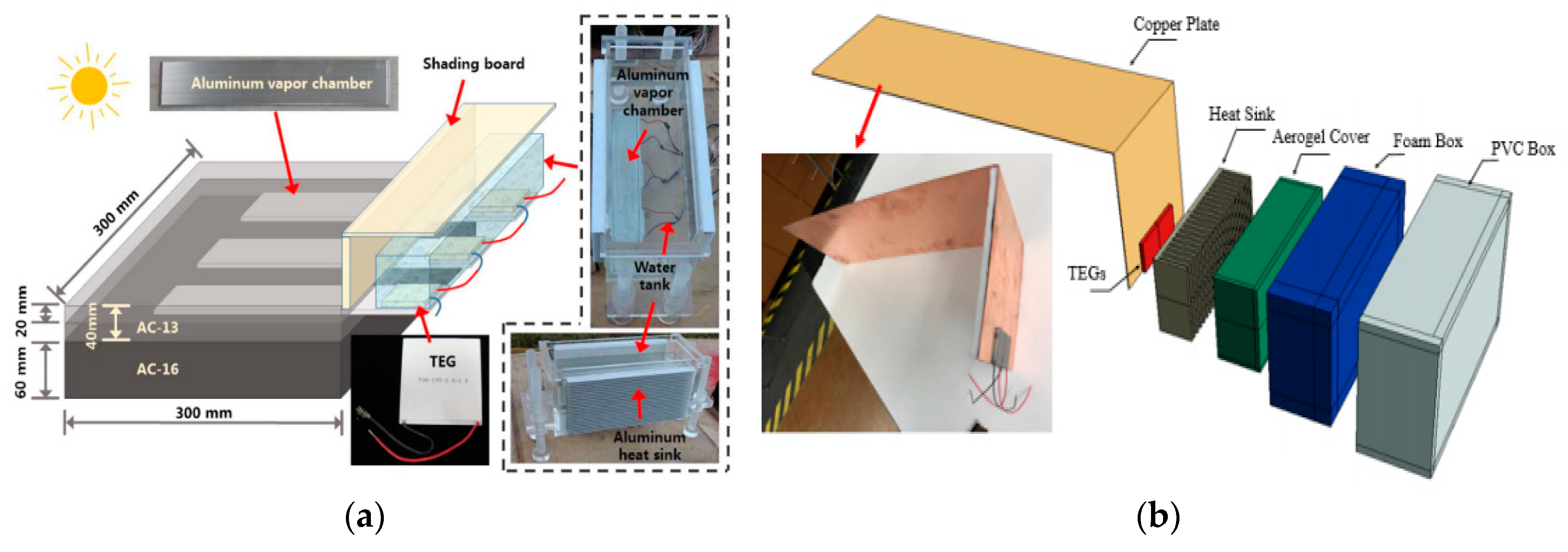 Sustainability 12 06738 g012