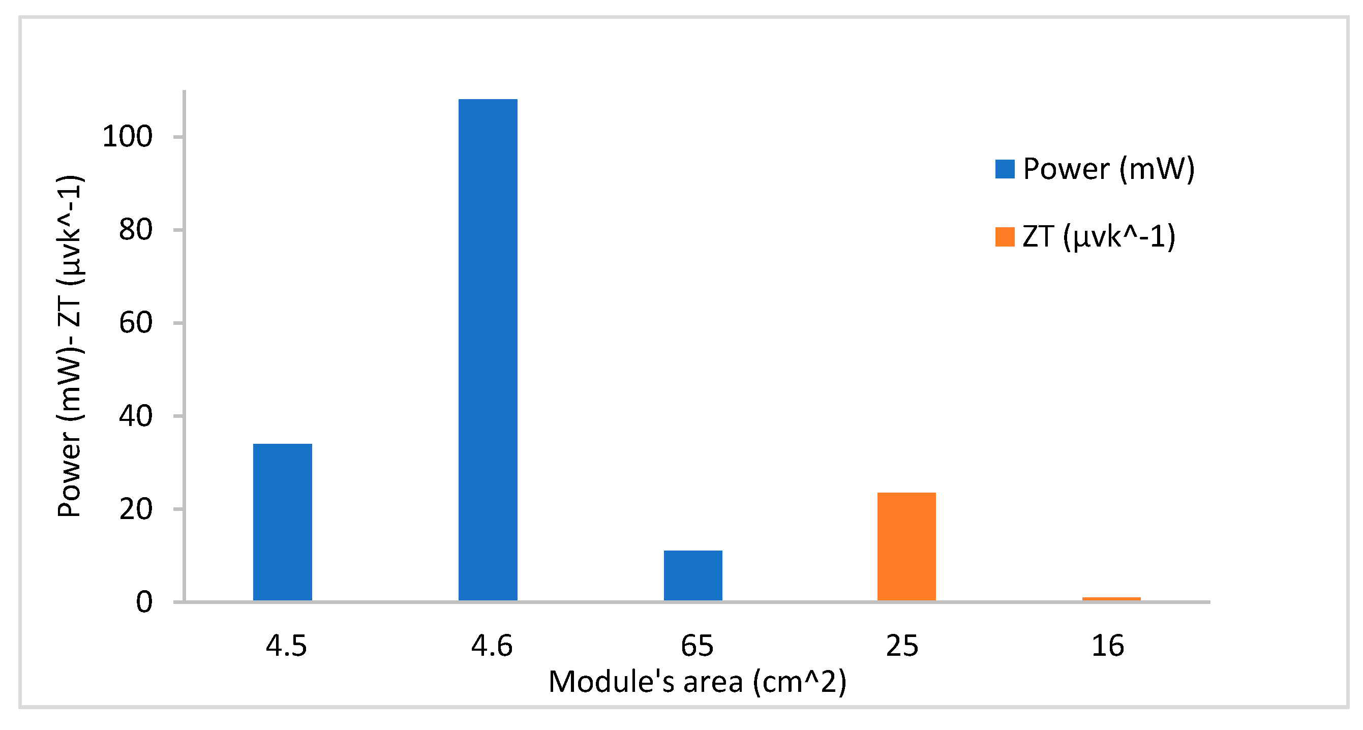 Sustainability 12 06738 g014