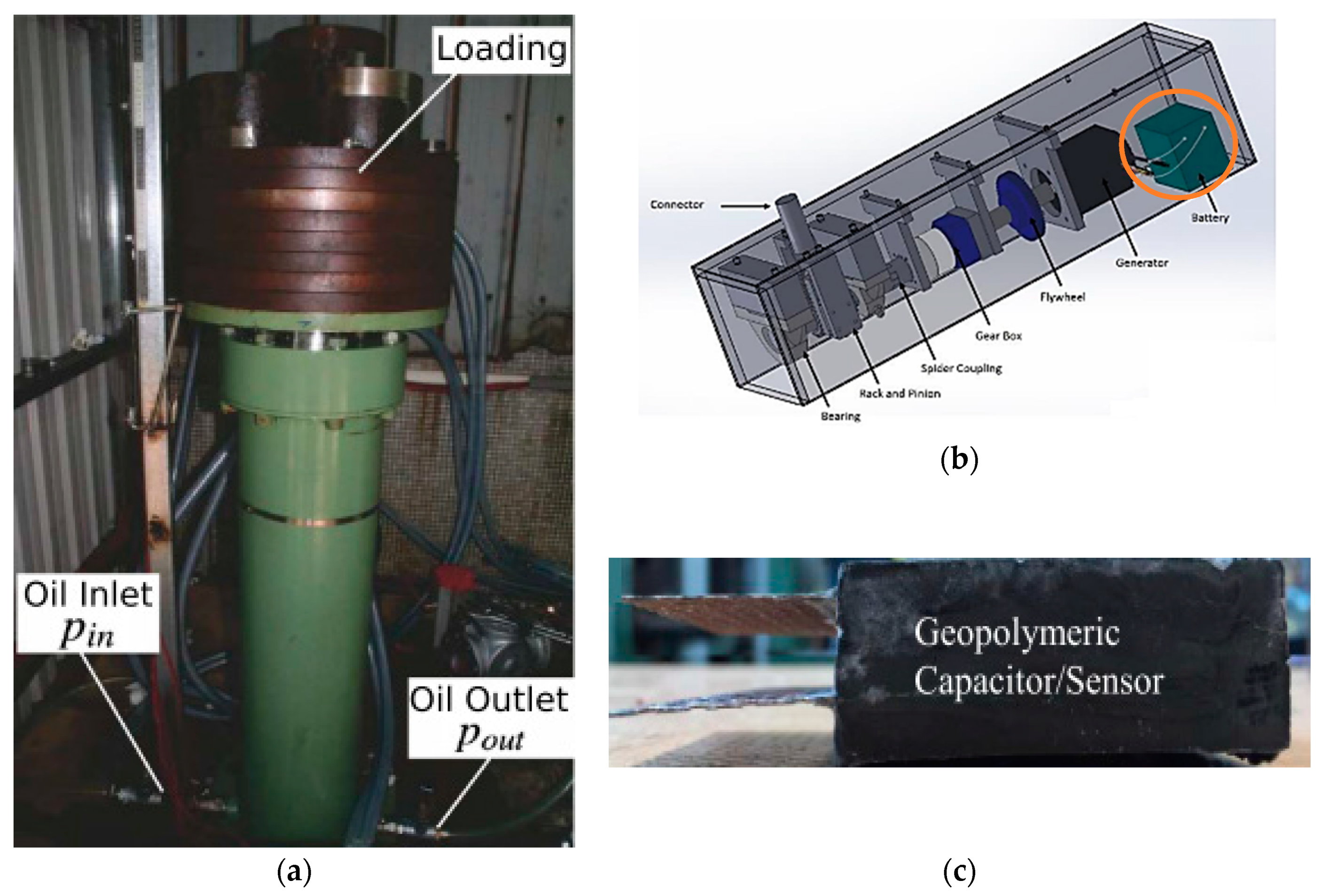 Sustainability 12 06738 g020