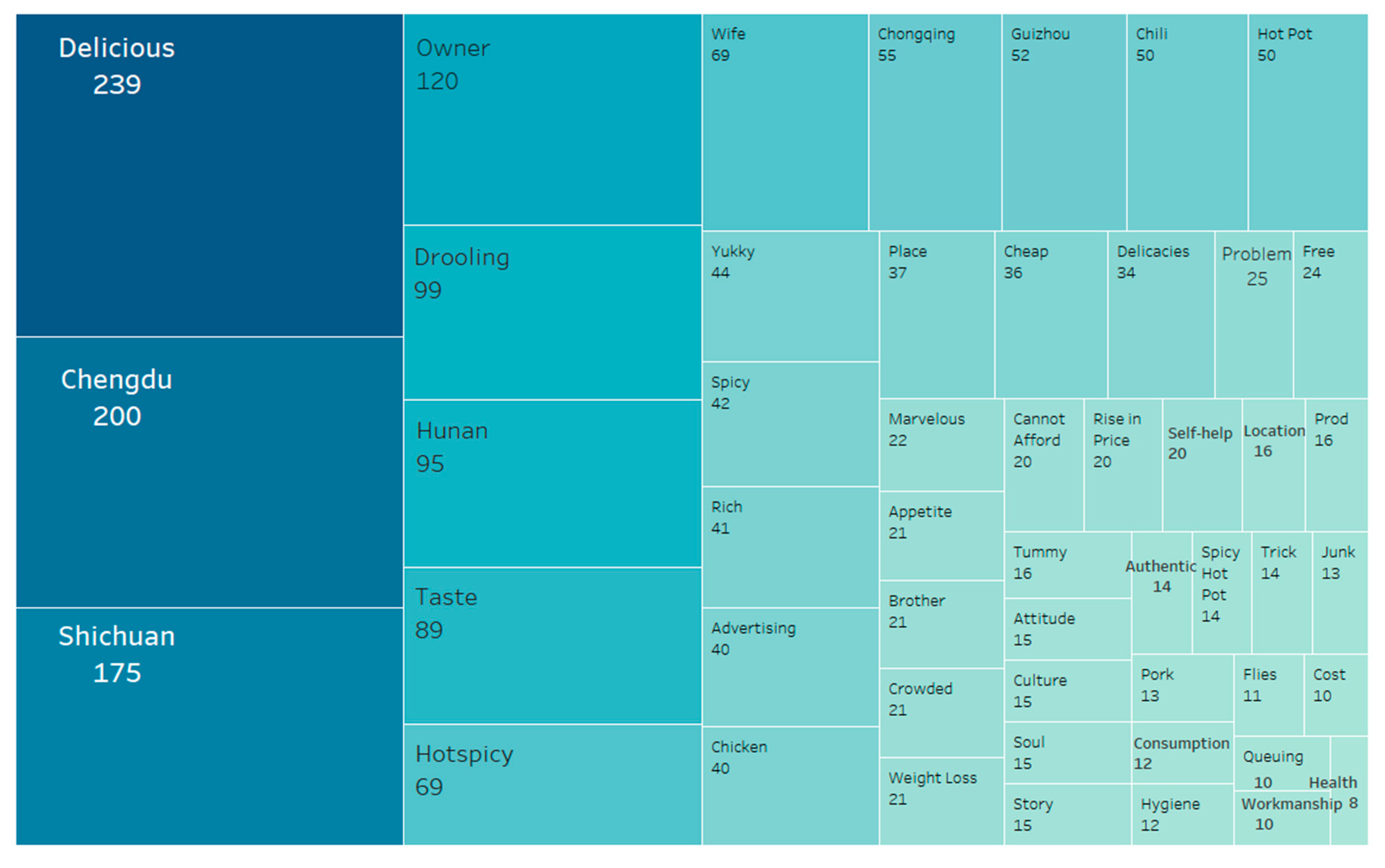 Sustainability 12 06739 g002 Sustainability 12 06739 g002
