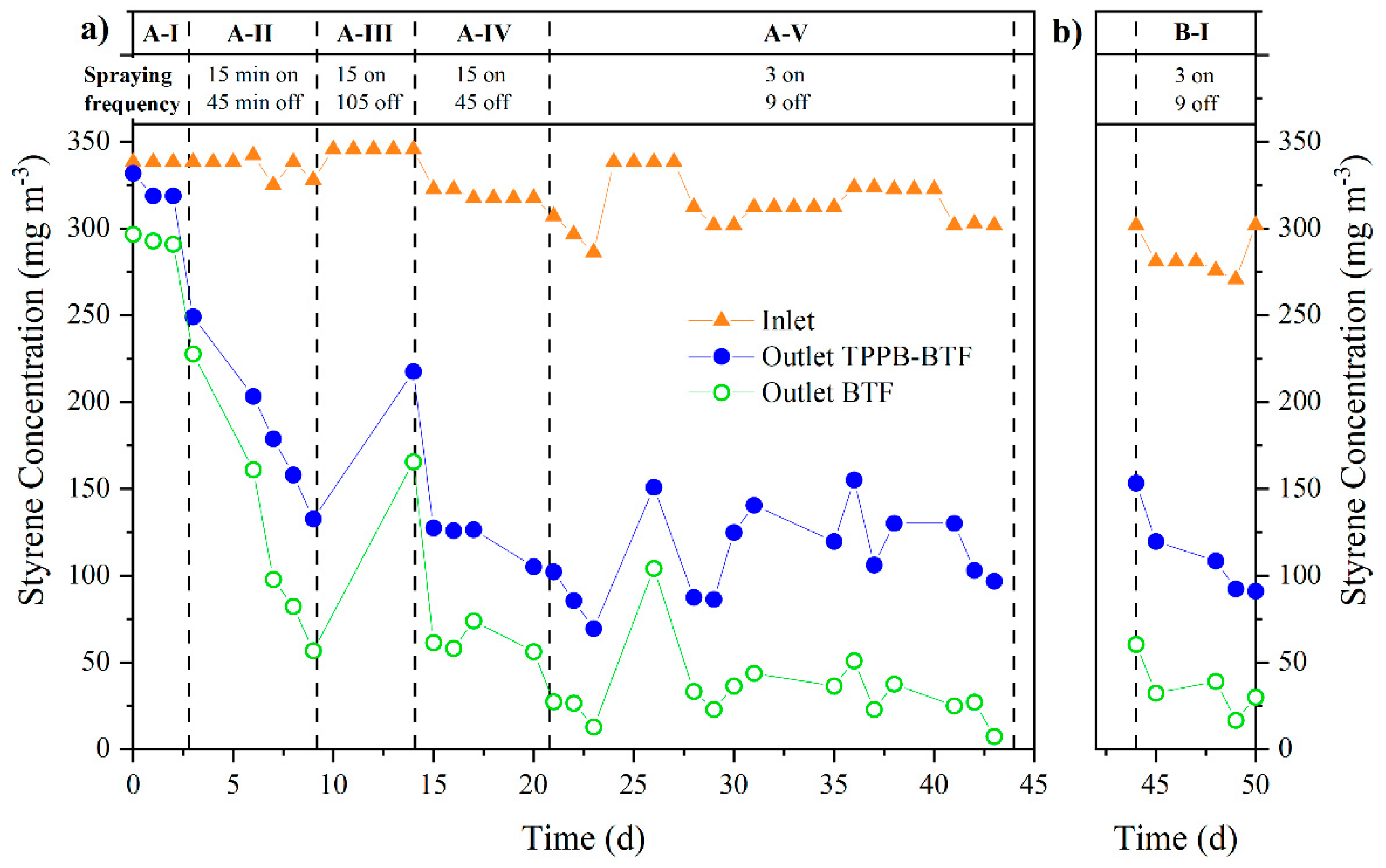 Sustainability 12 06740 g002