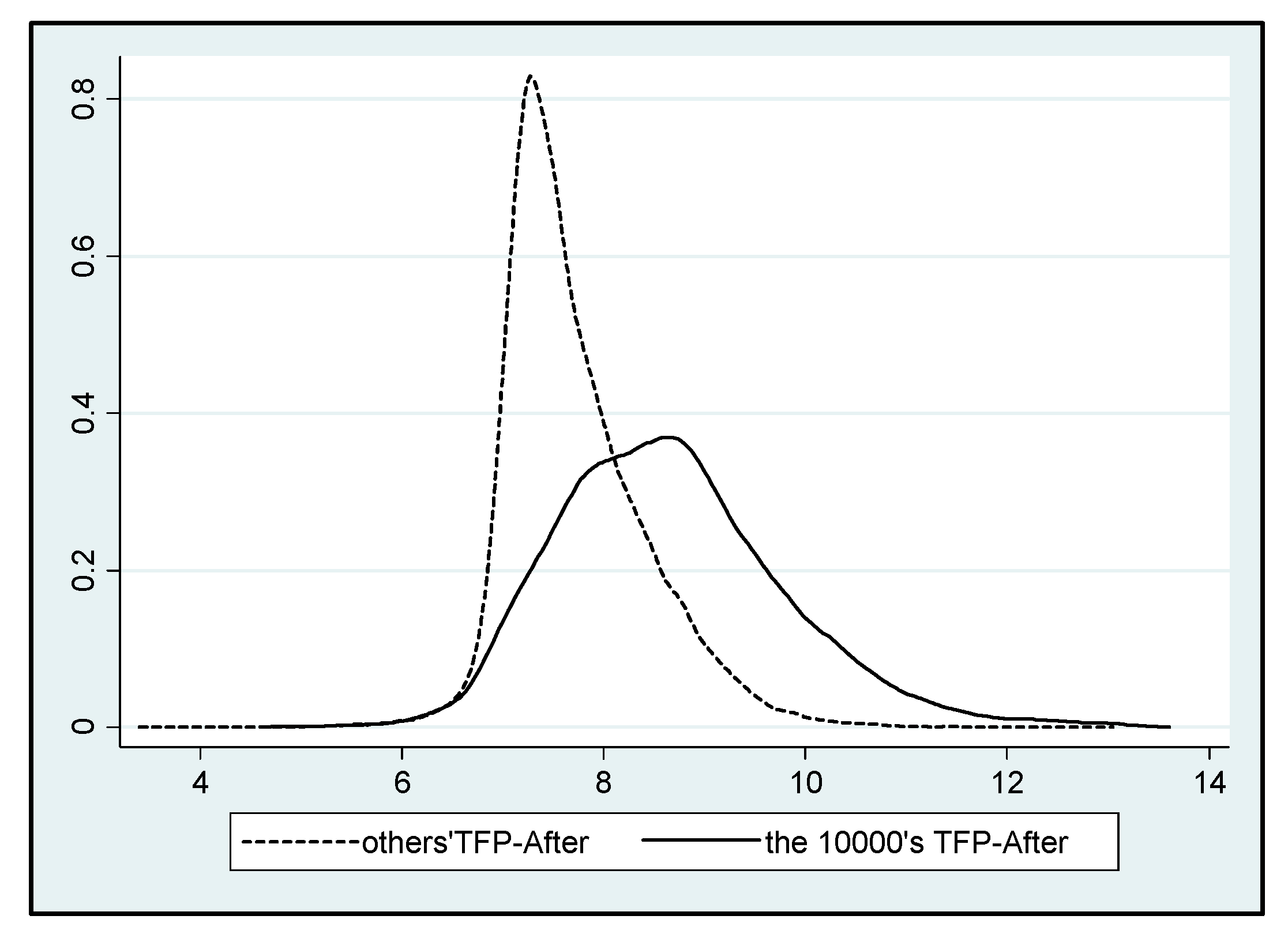Sustainability 12 06742 g002