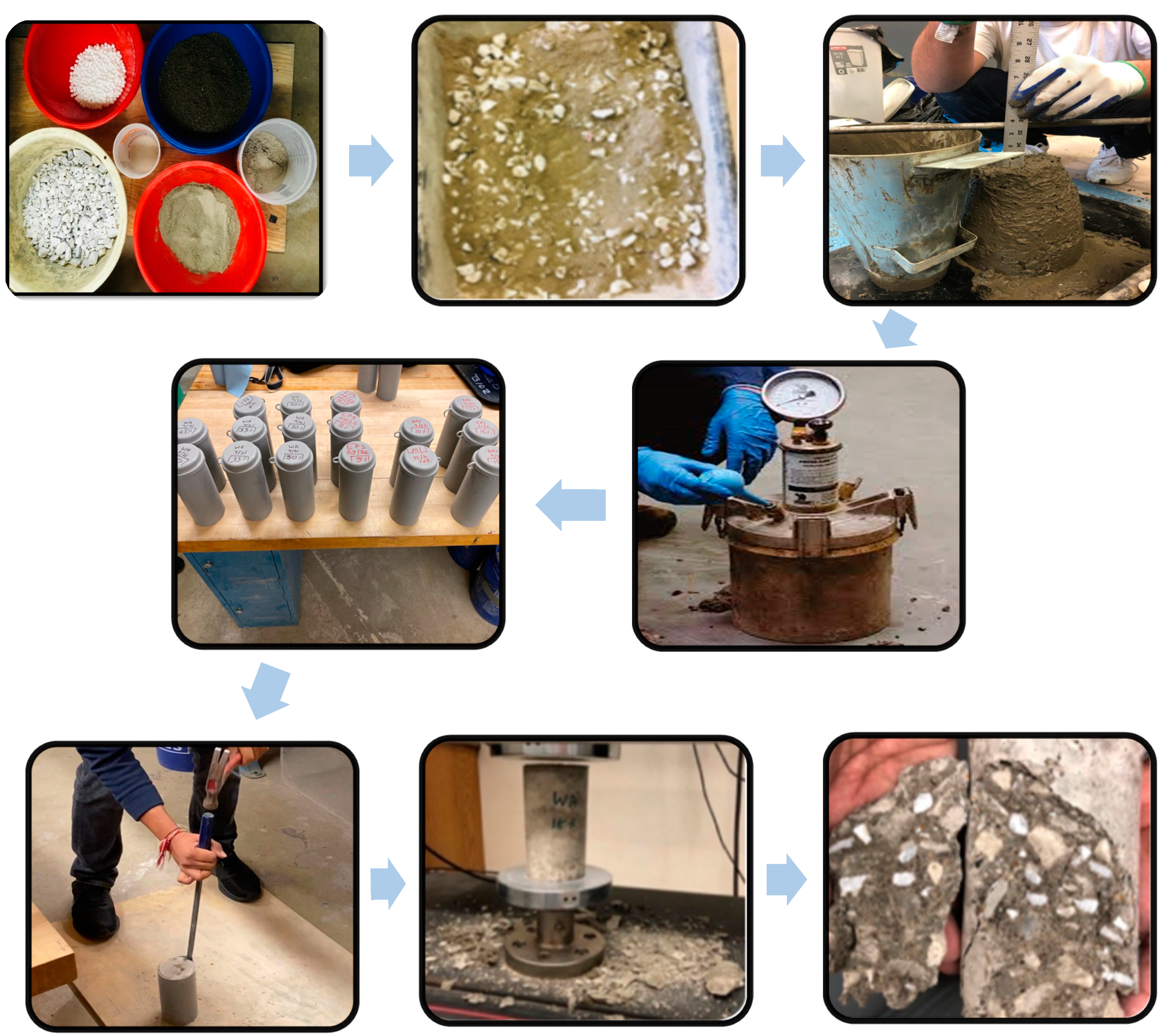 Sustainability 12 06746 g001