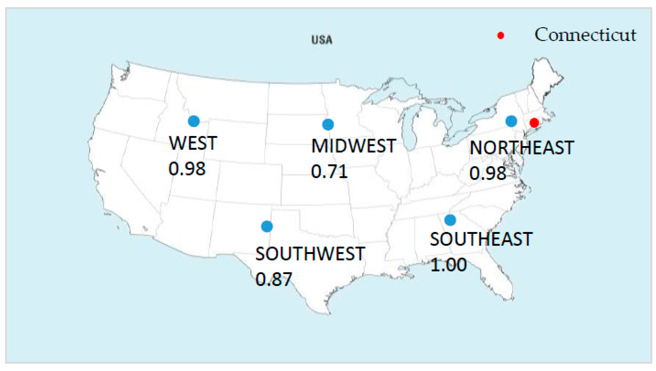 Sustainability 12 06746 g003