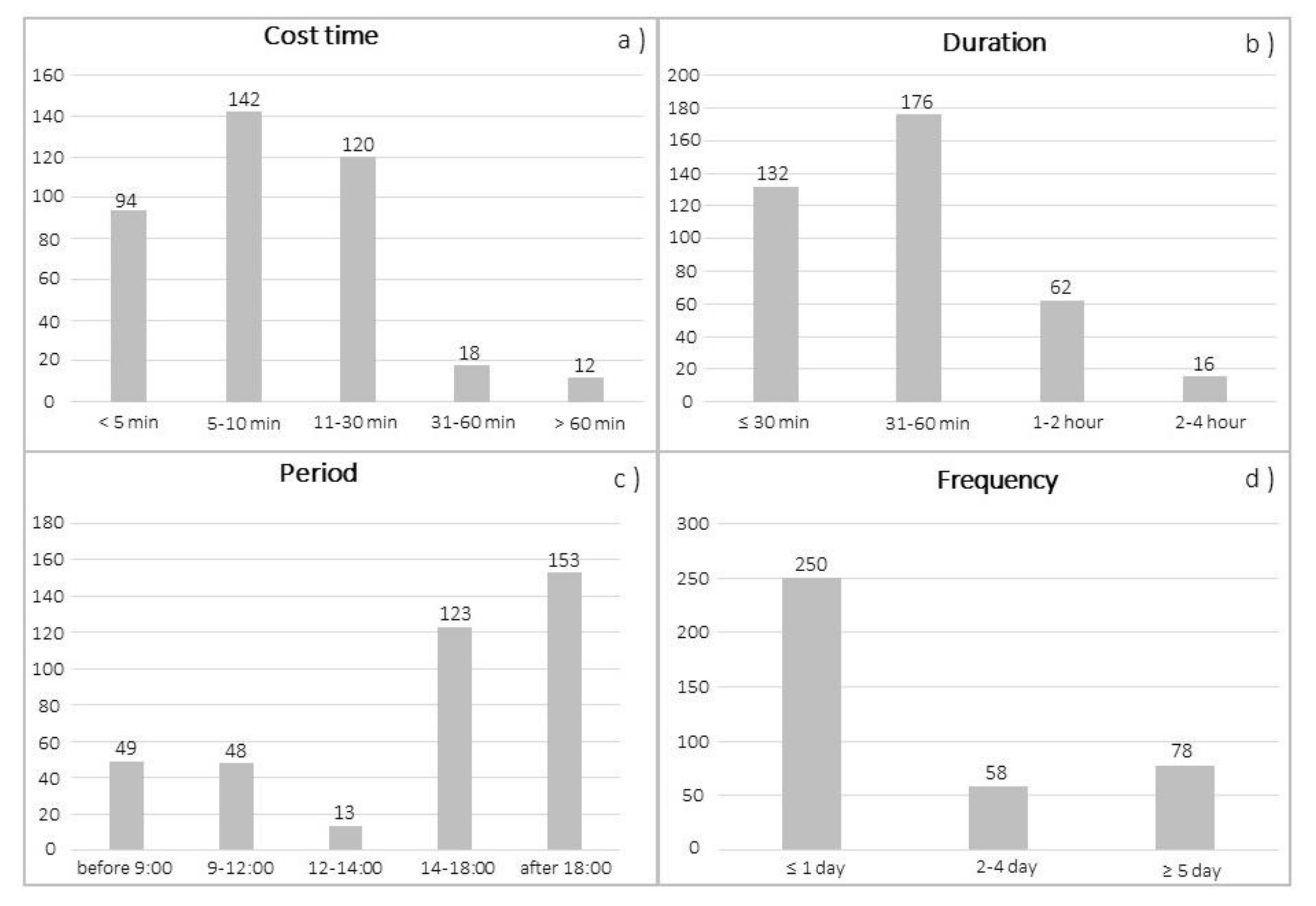 Sustainability 12 06751 g002 Sustainability 12 06751 g002
