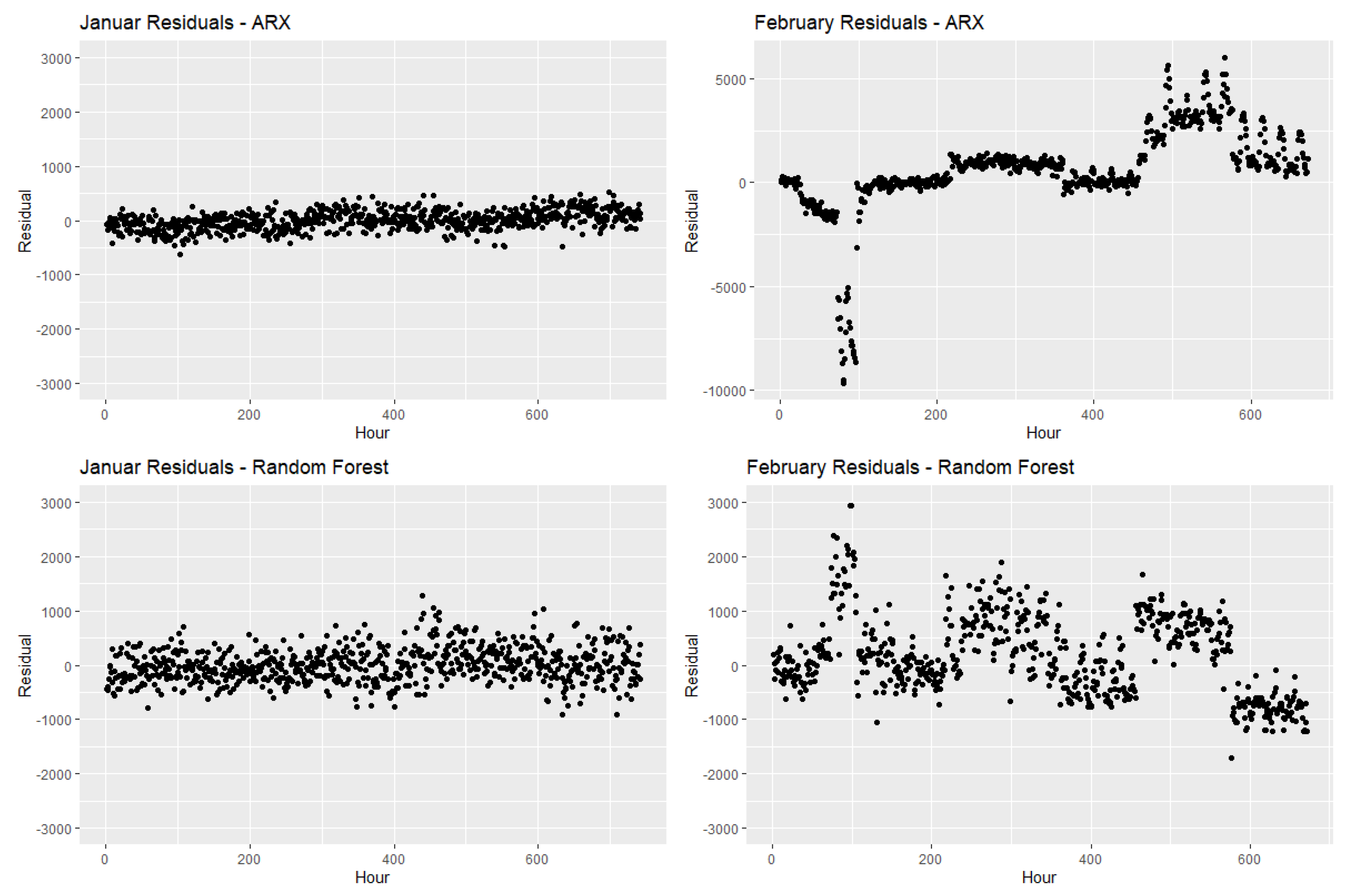 Sustainability 12 06758 g002