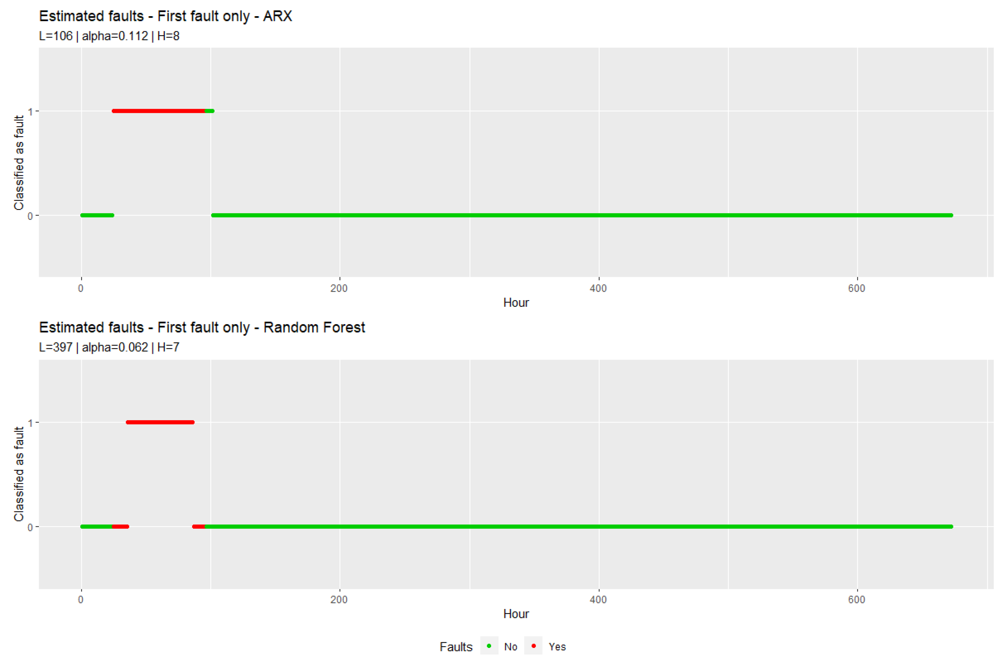 Sustainability 12 06758 g004
