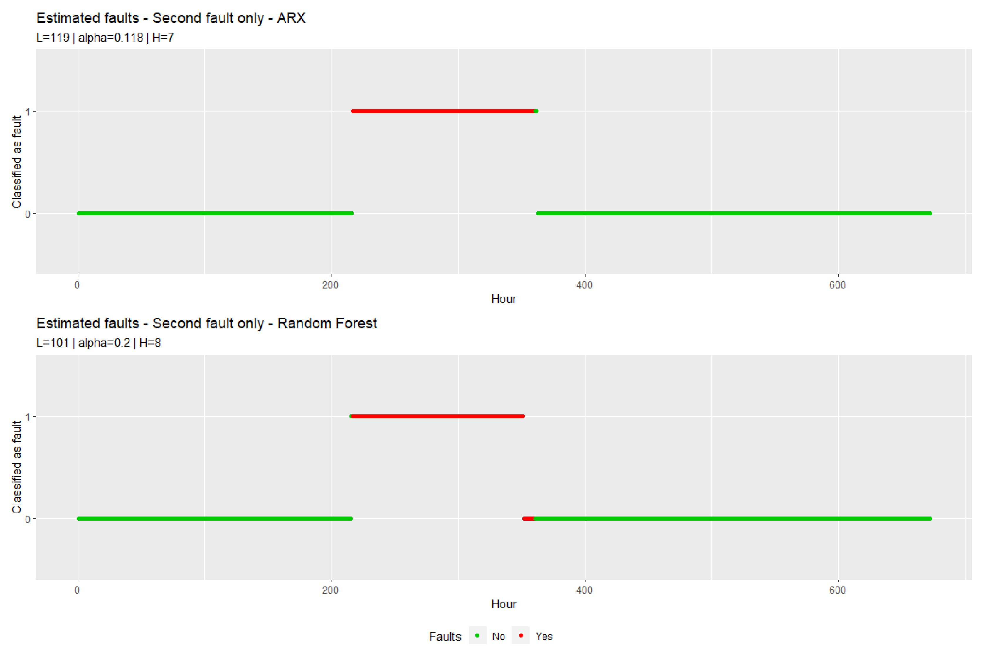 Sustainability 12 06758 g005