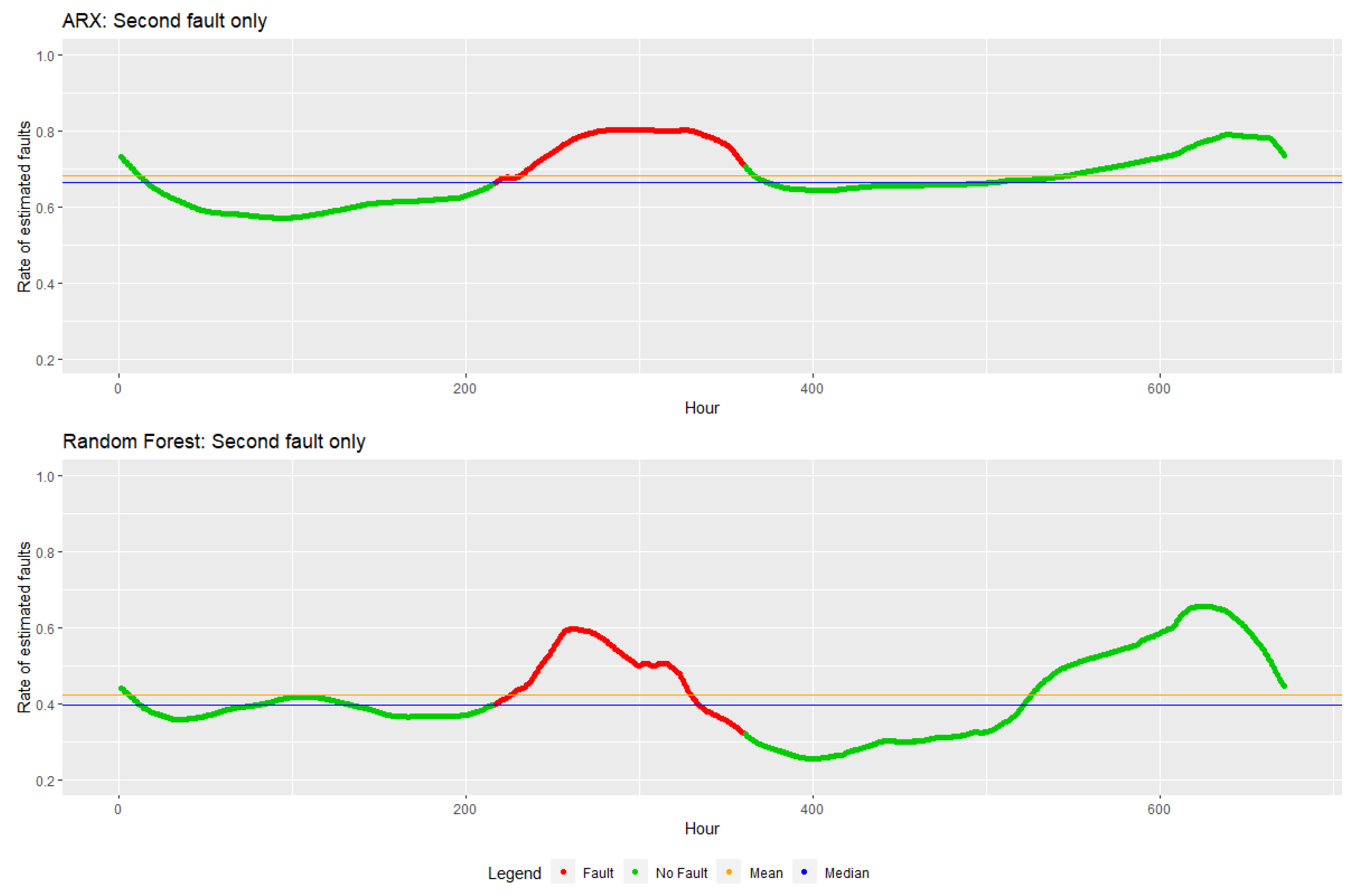Sustainability 12 06758 g009