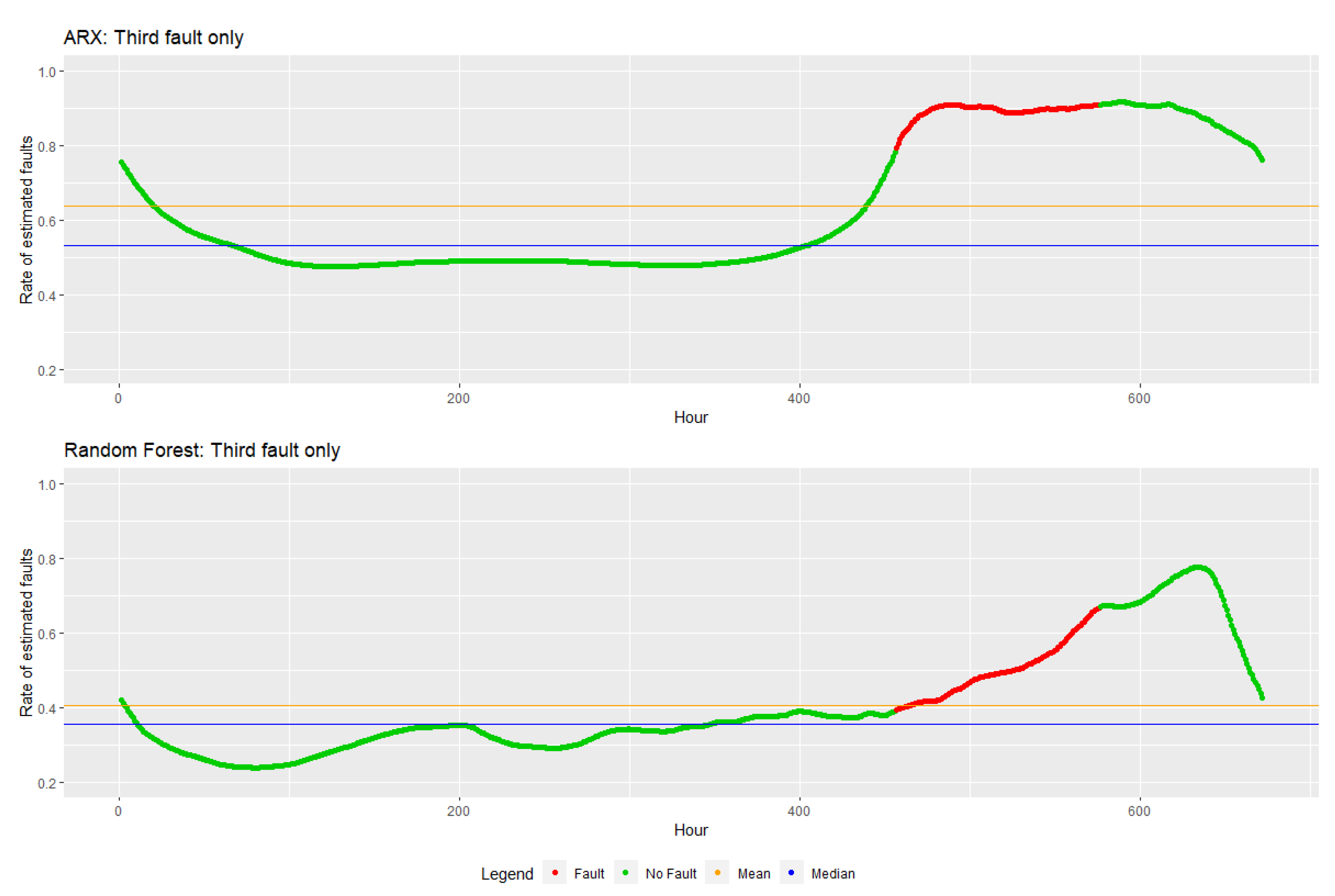 Sustainability 12 06758 g010