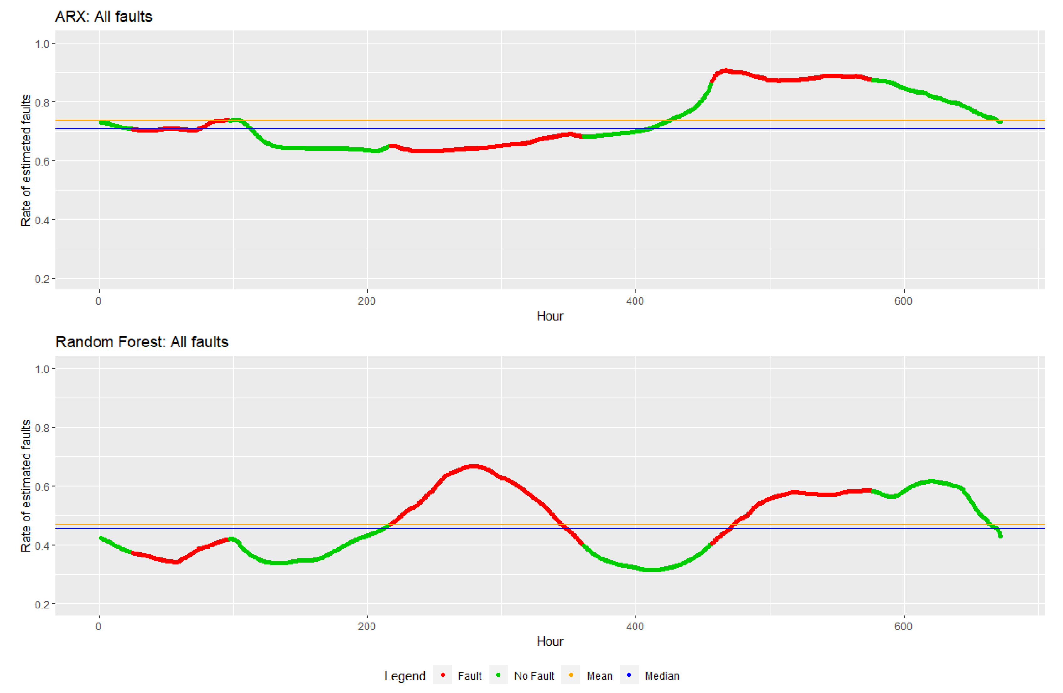 Sustainability 12 06758 g011