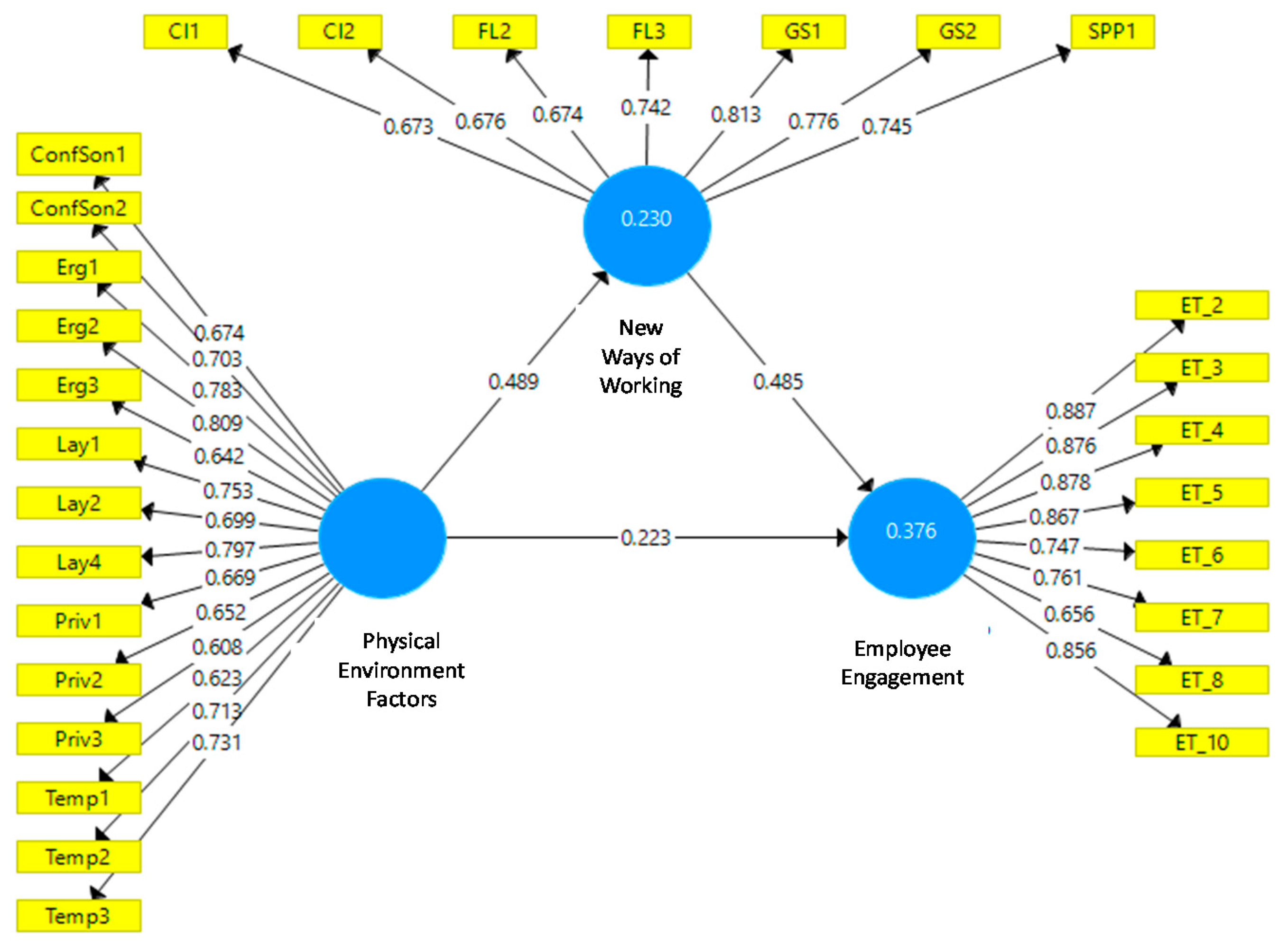 Sustainability 12 06759 g002