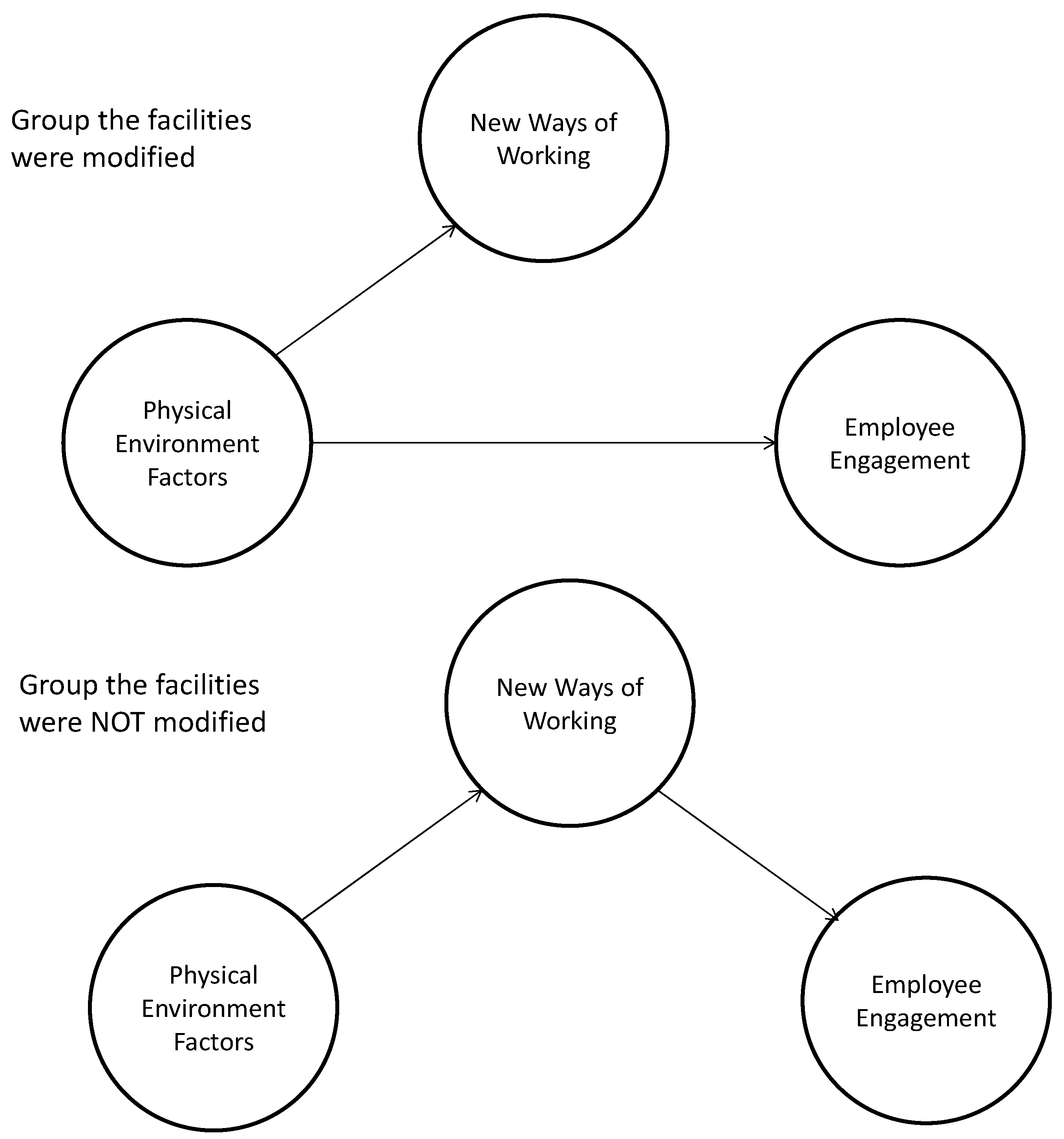 Sustainability 12 06759 g003