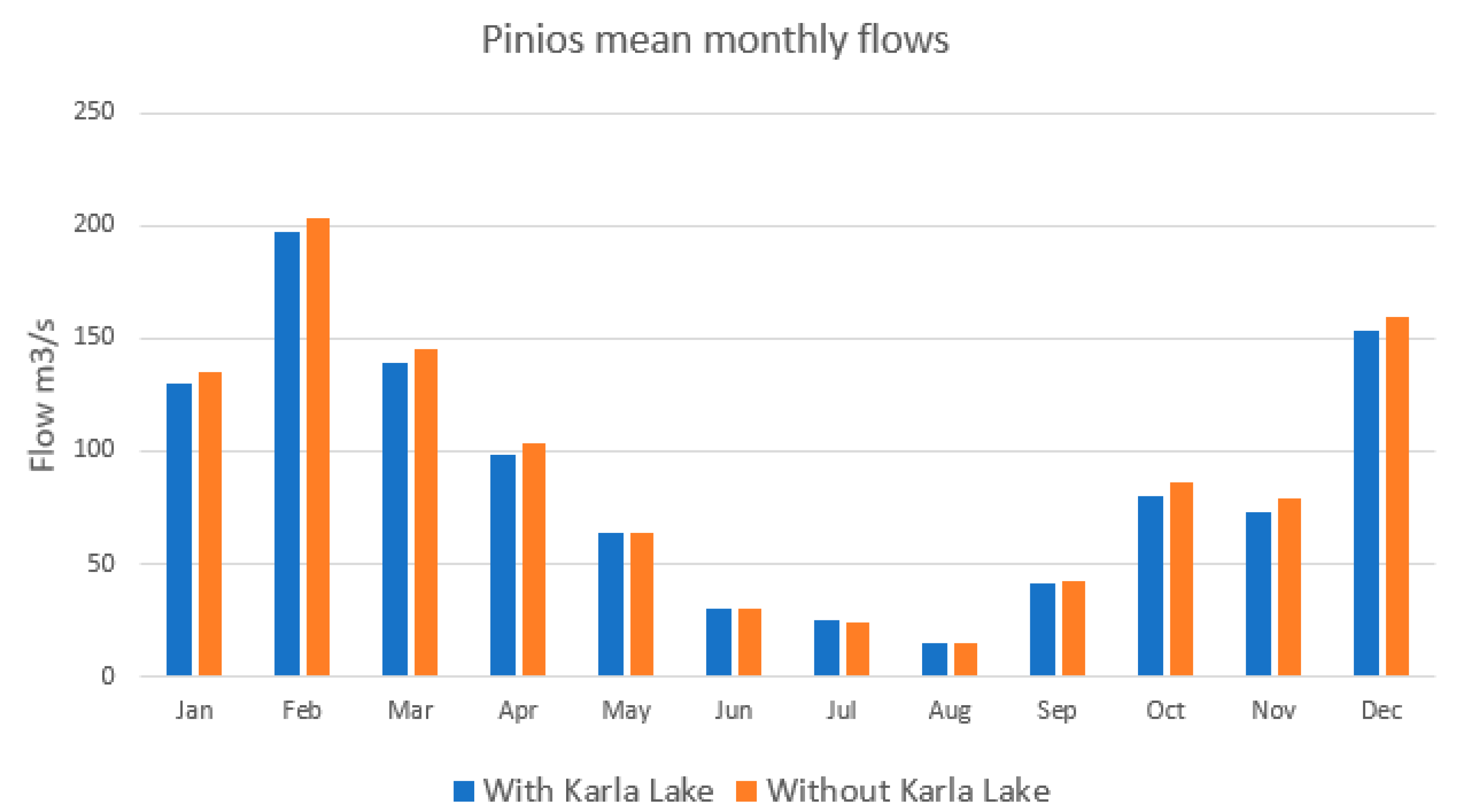 Sustainability 12 06761 g004