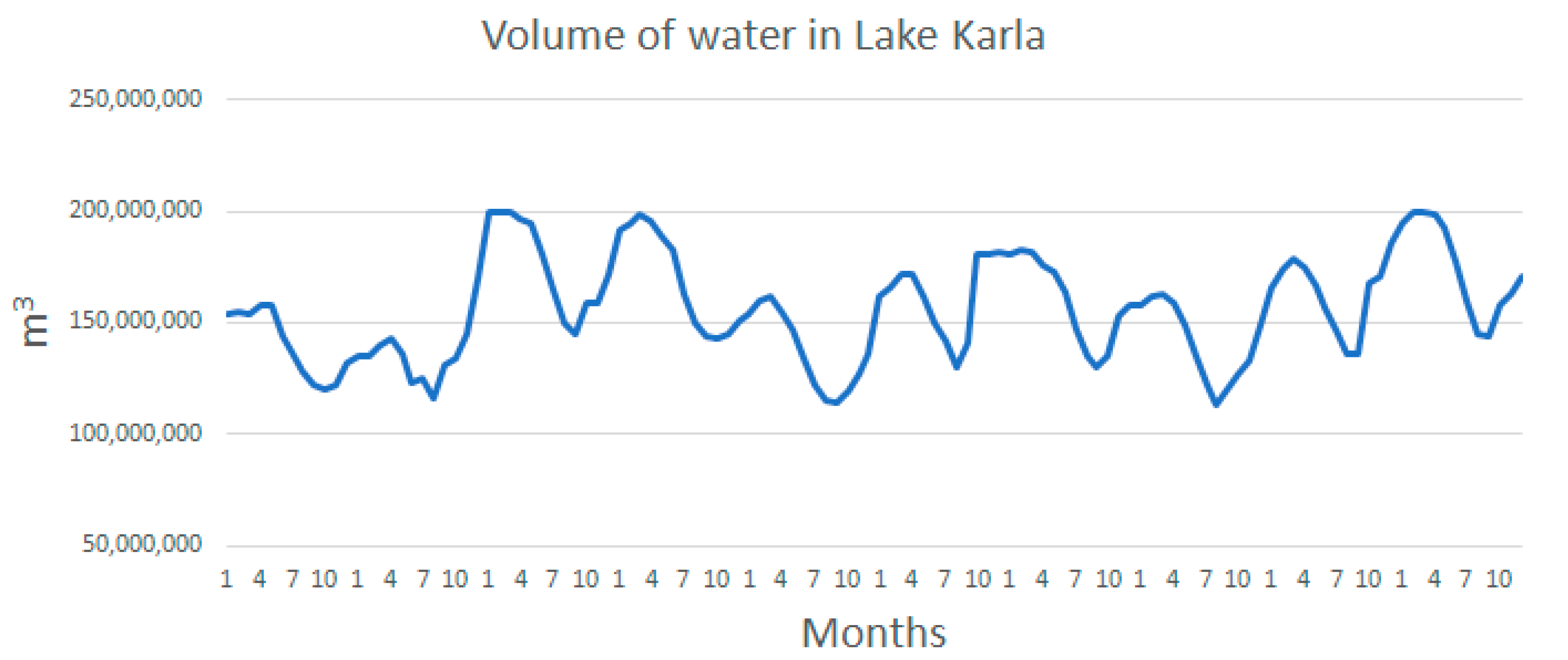 Sustainability 12 06761 g005