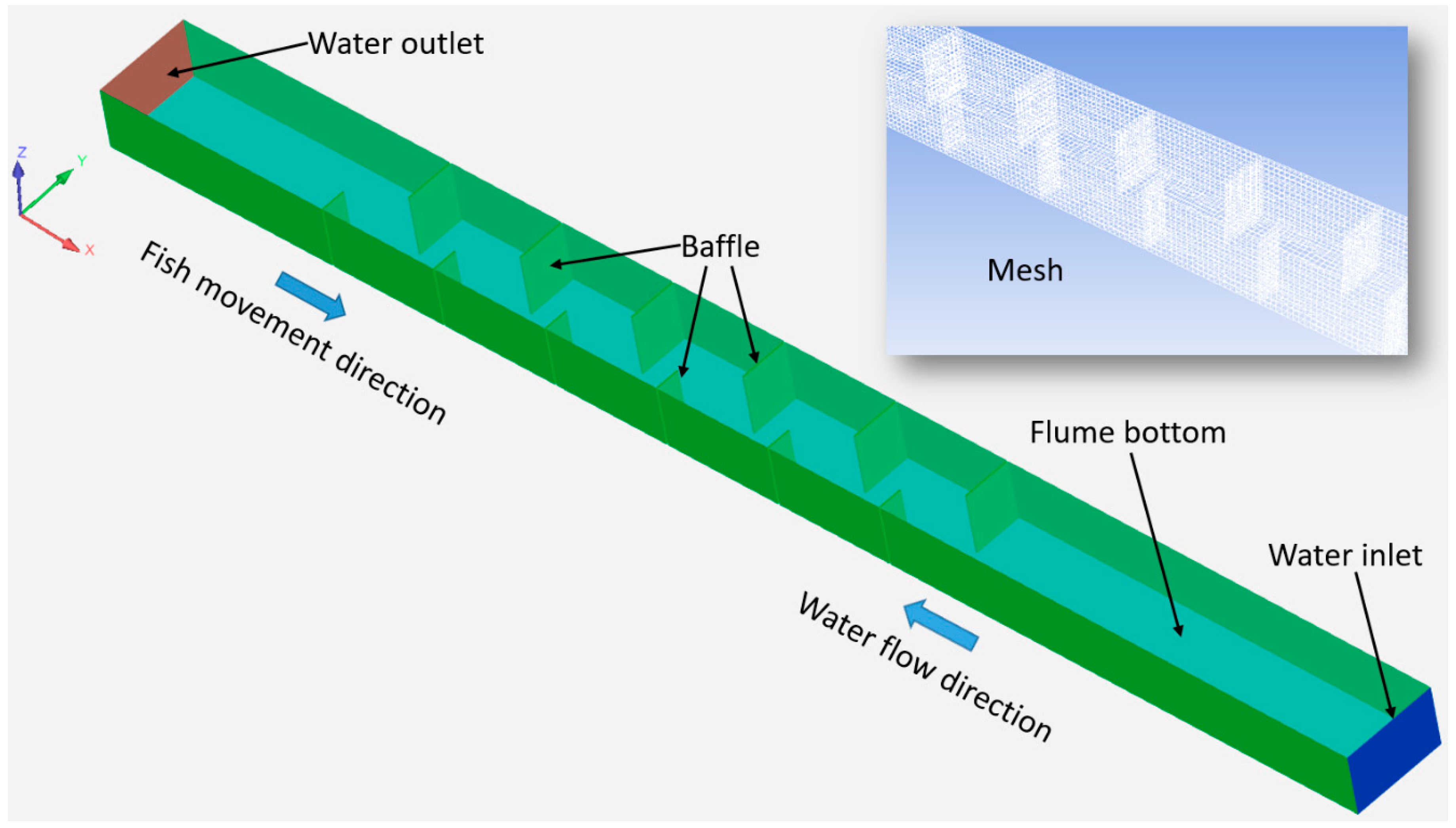 Sustainability 12 06765 g002
