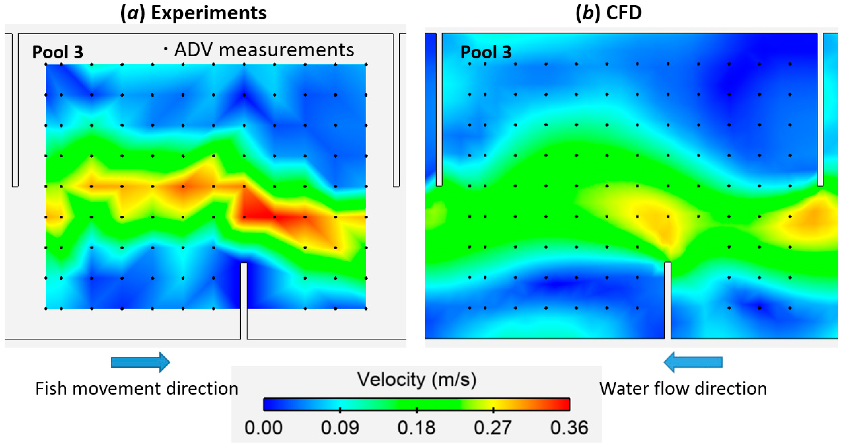 Sustainability 12 06765 g003