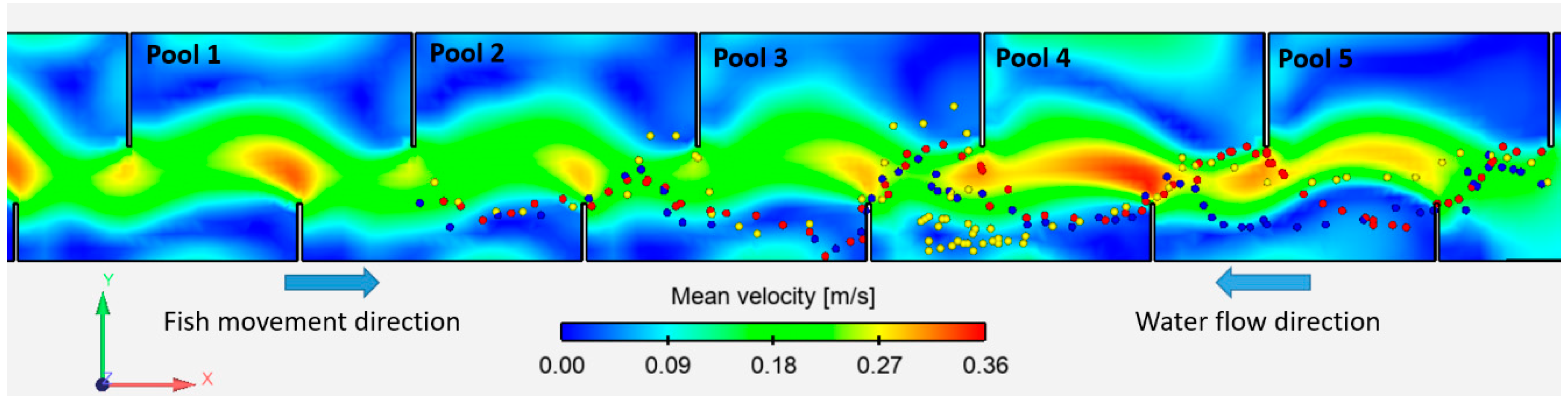 Sustainability 12 06765 g005