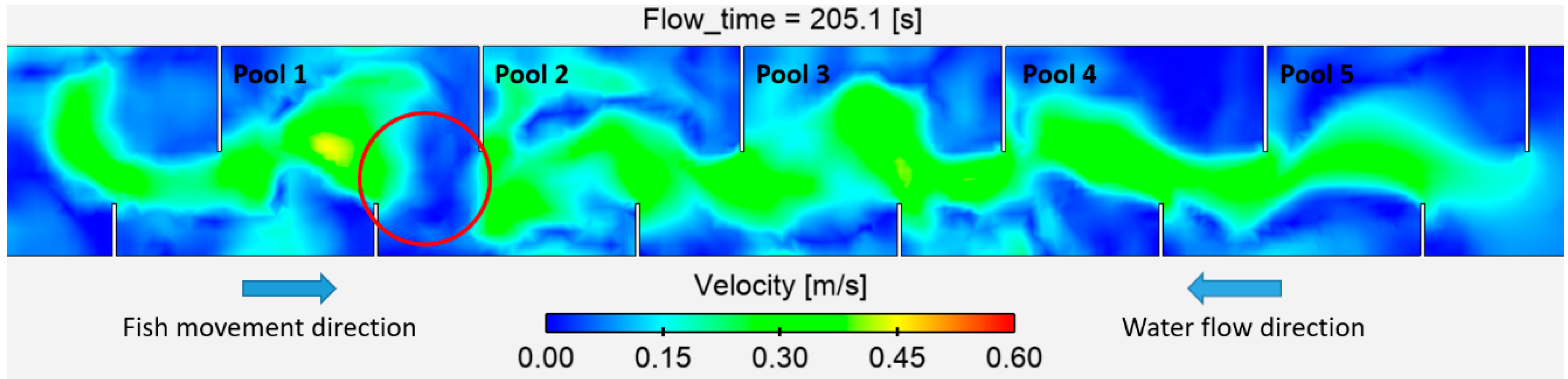 Sustainability 12 06765 g006
