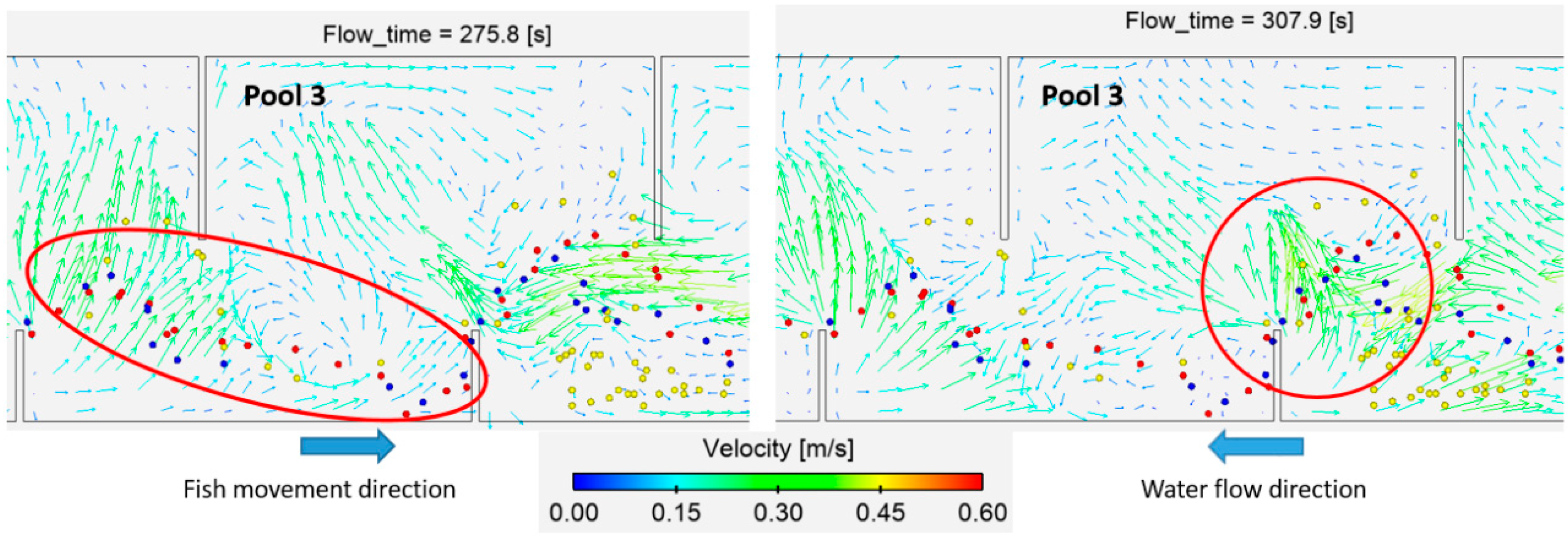 Sustainability 12 06765 g007