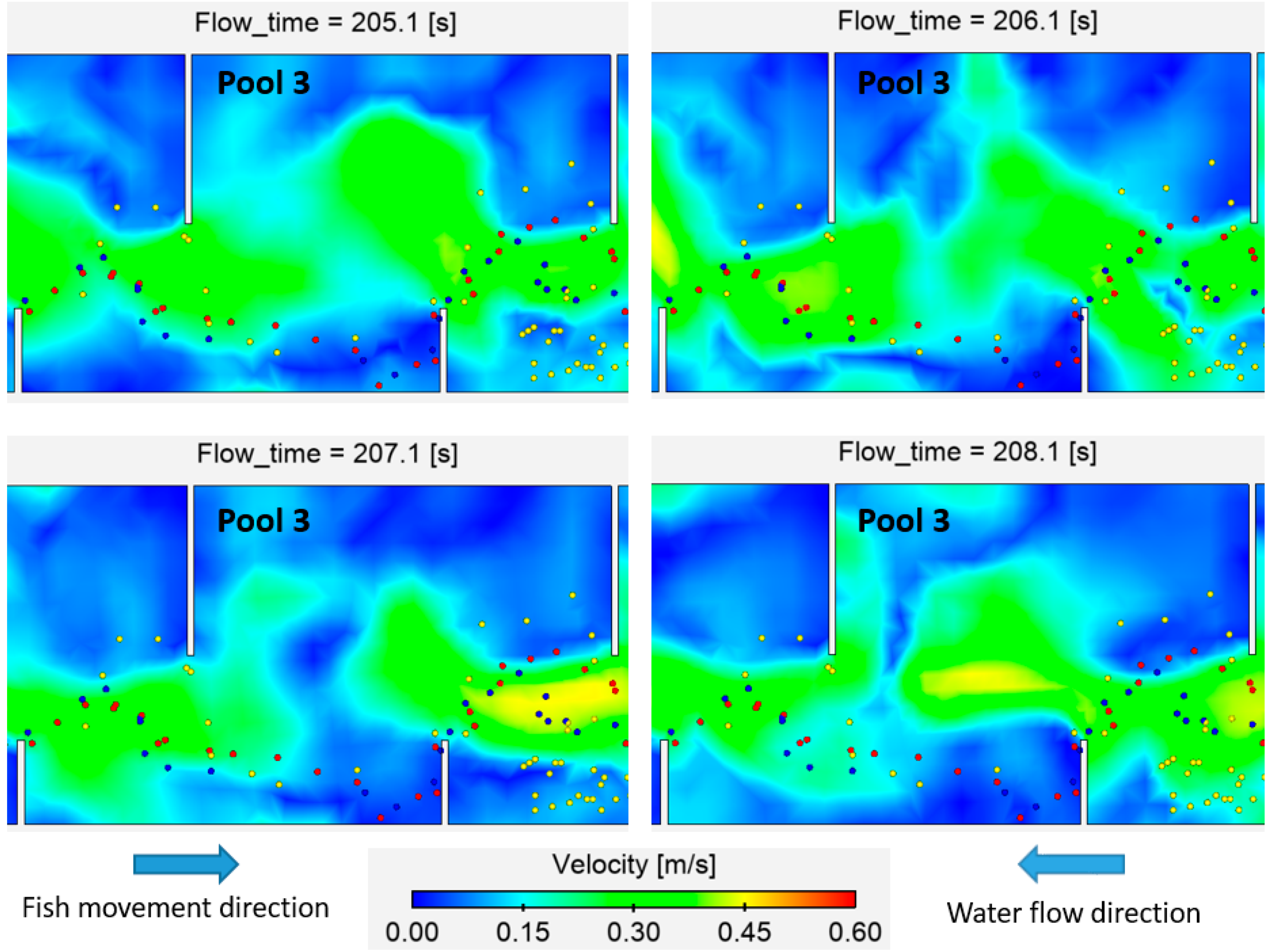 Sustainability 12 06765 g008