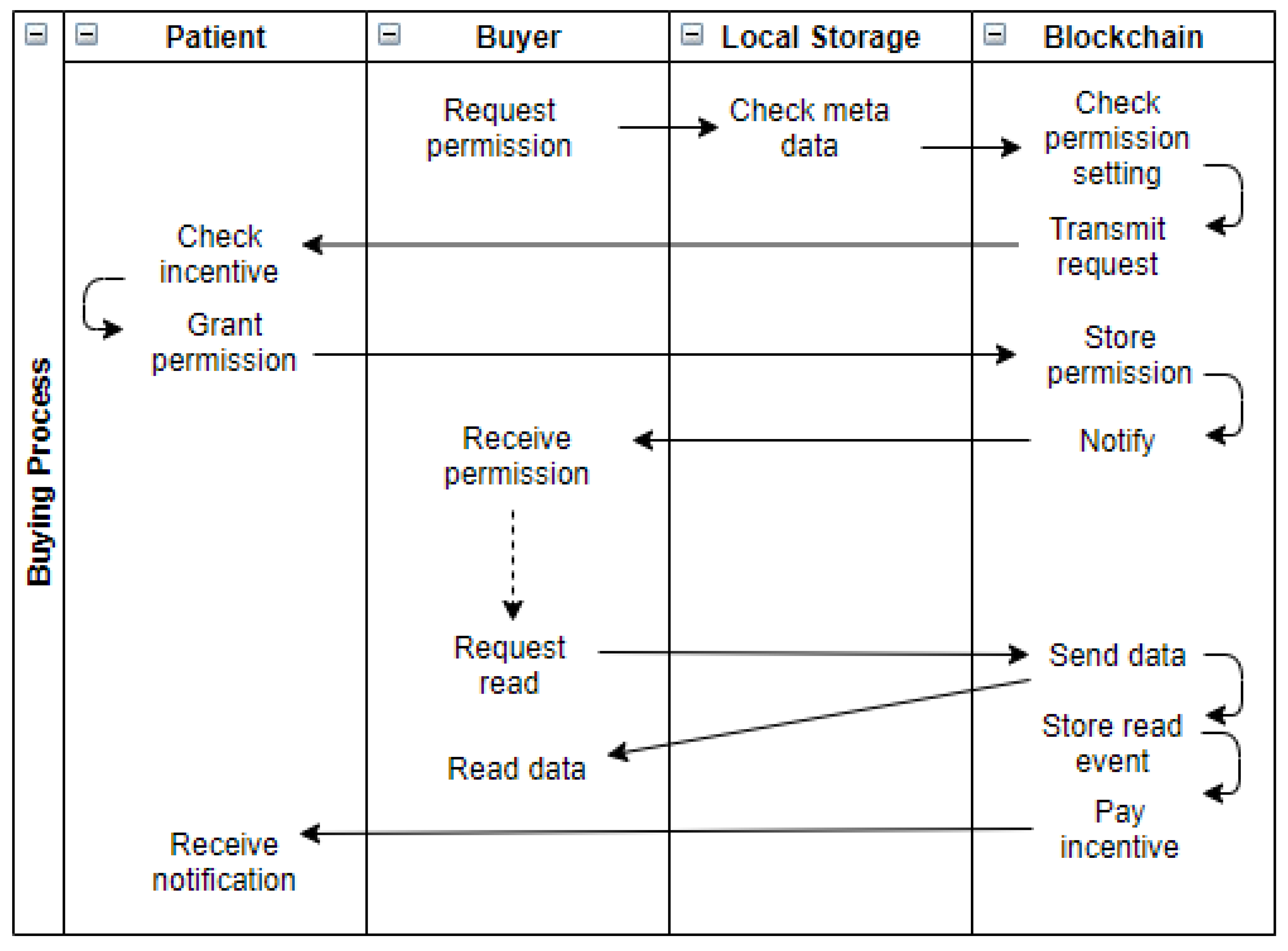 Sustainability 12 06768 g004