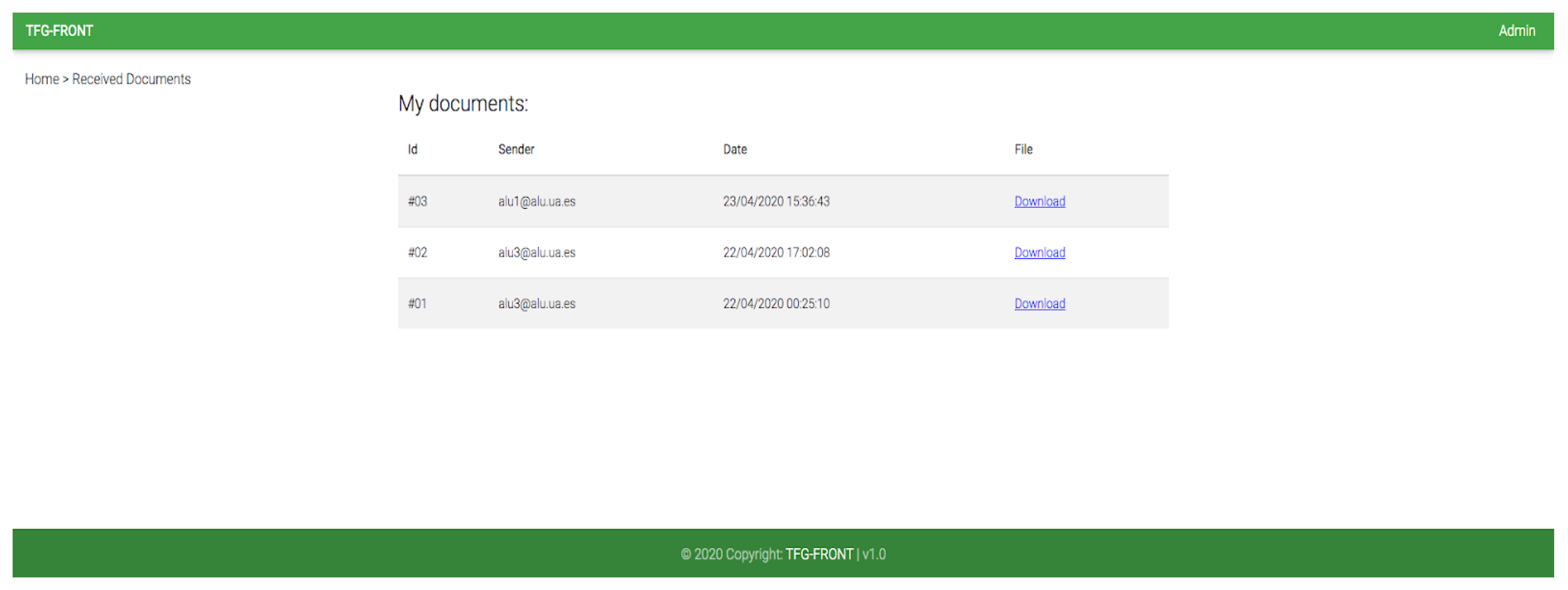 Sustainability 12 06768 g007