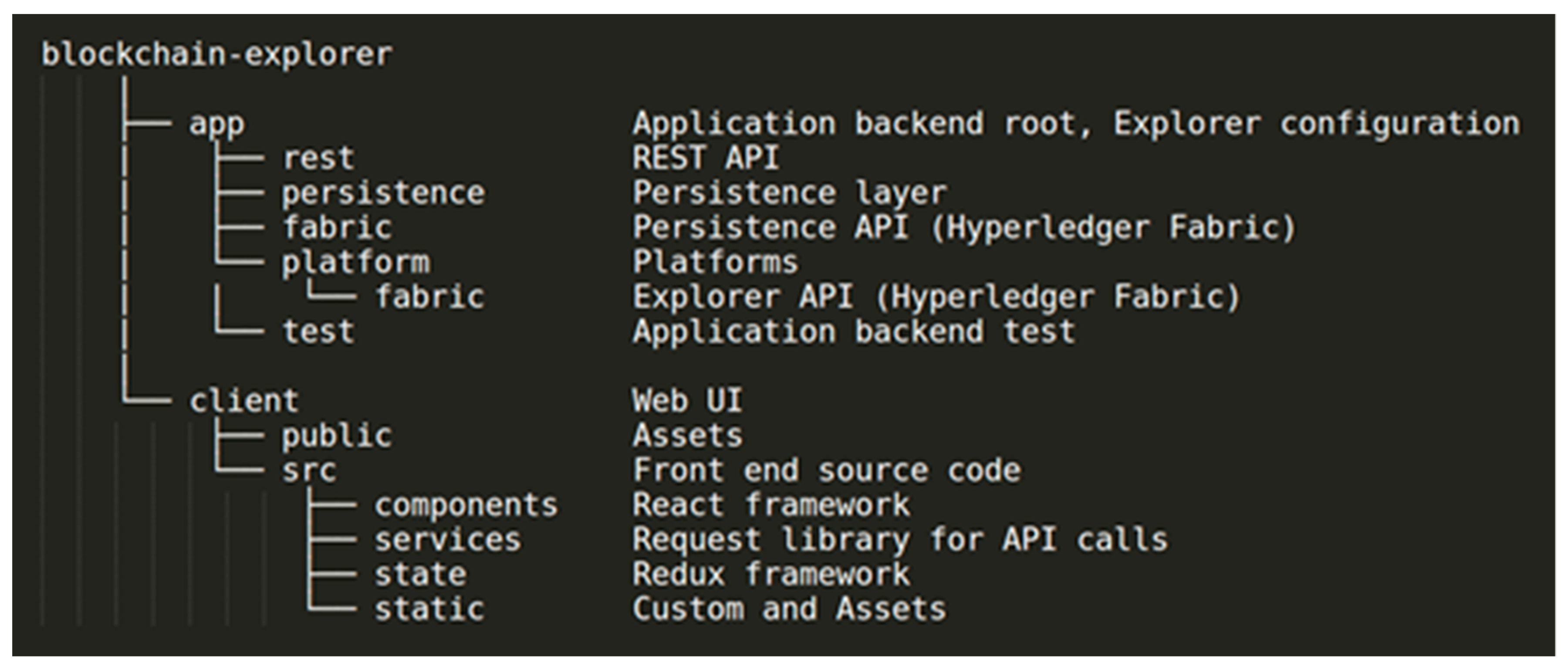 Sustainability 12 06768 g0a6