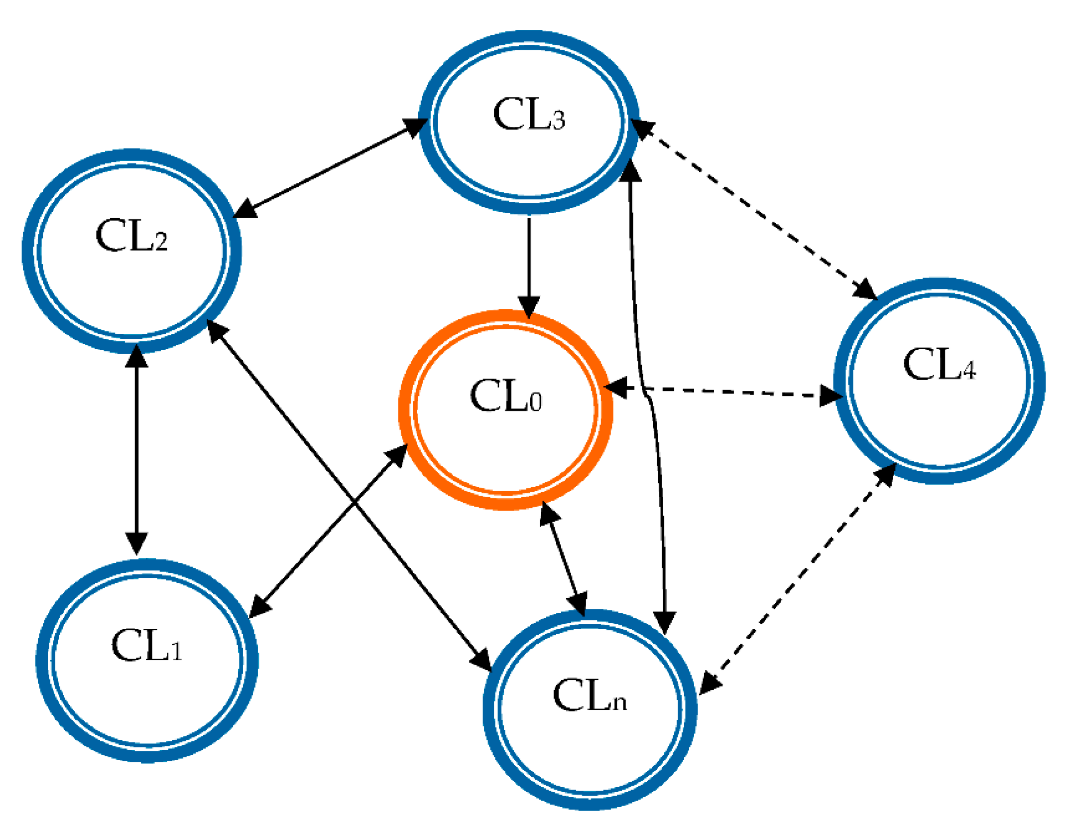 Sustainability 12 06769 g002