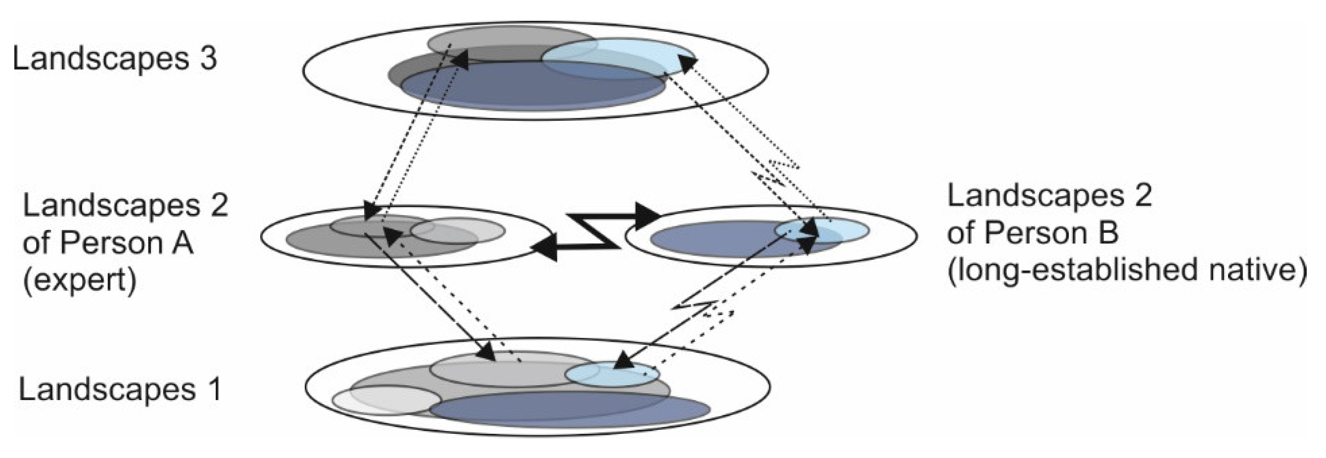 Sustainability 12 06772 g007 Sustainability 12 06772 g007