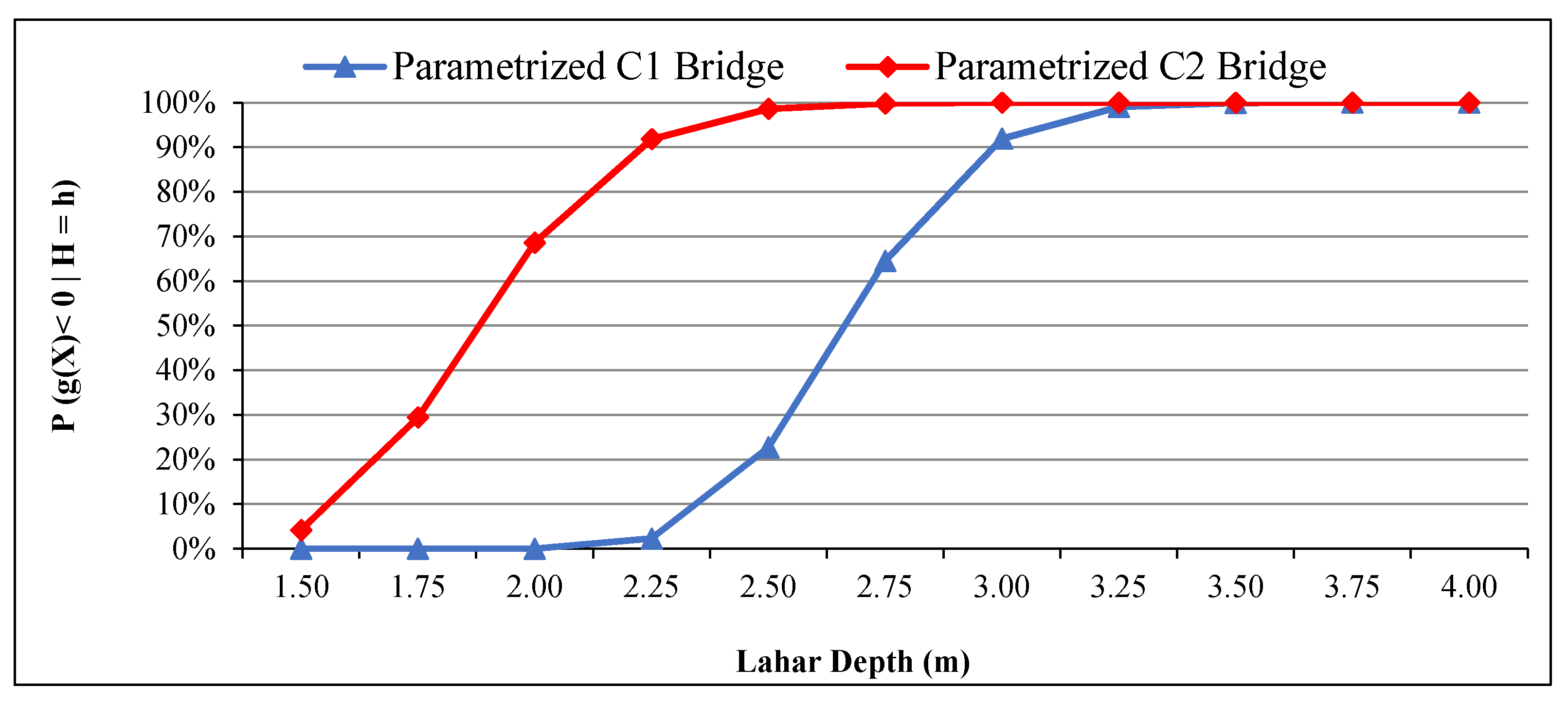 Sustainability 12 06774 g004