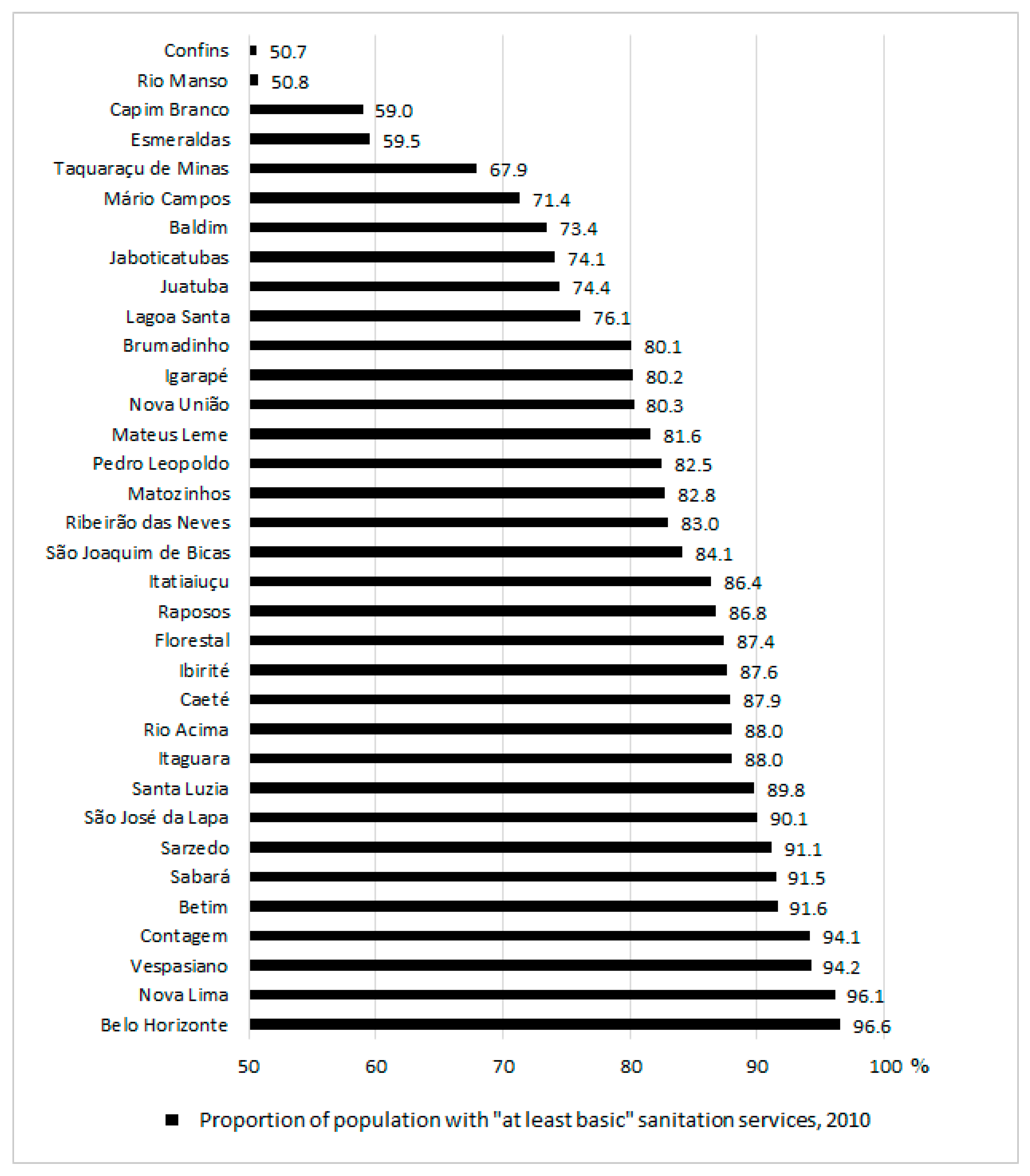 Sustainability 12 06776 g002 Sustainability 12 06776 g002