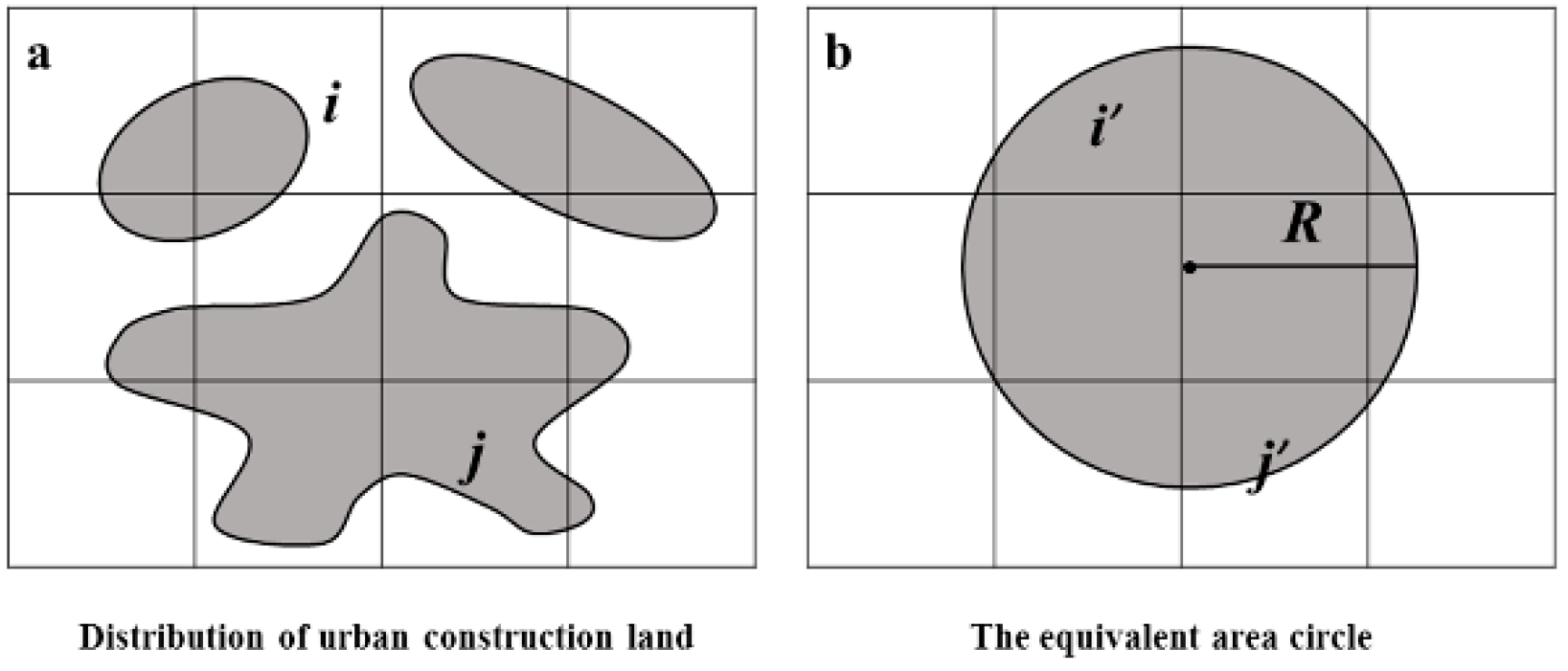 Sustainability 12 06777 g002 Sustainability 12 06777 g002