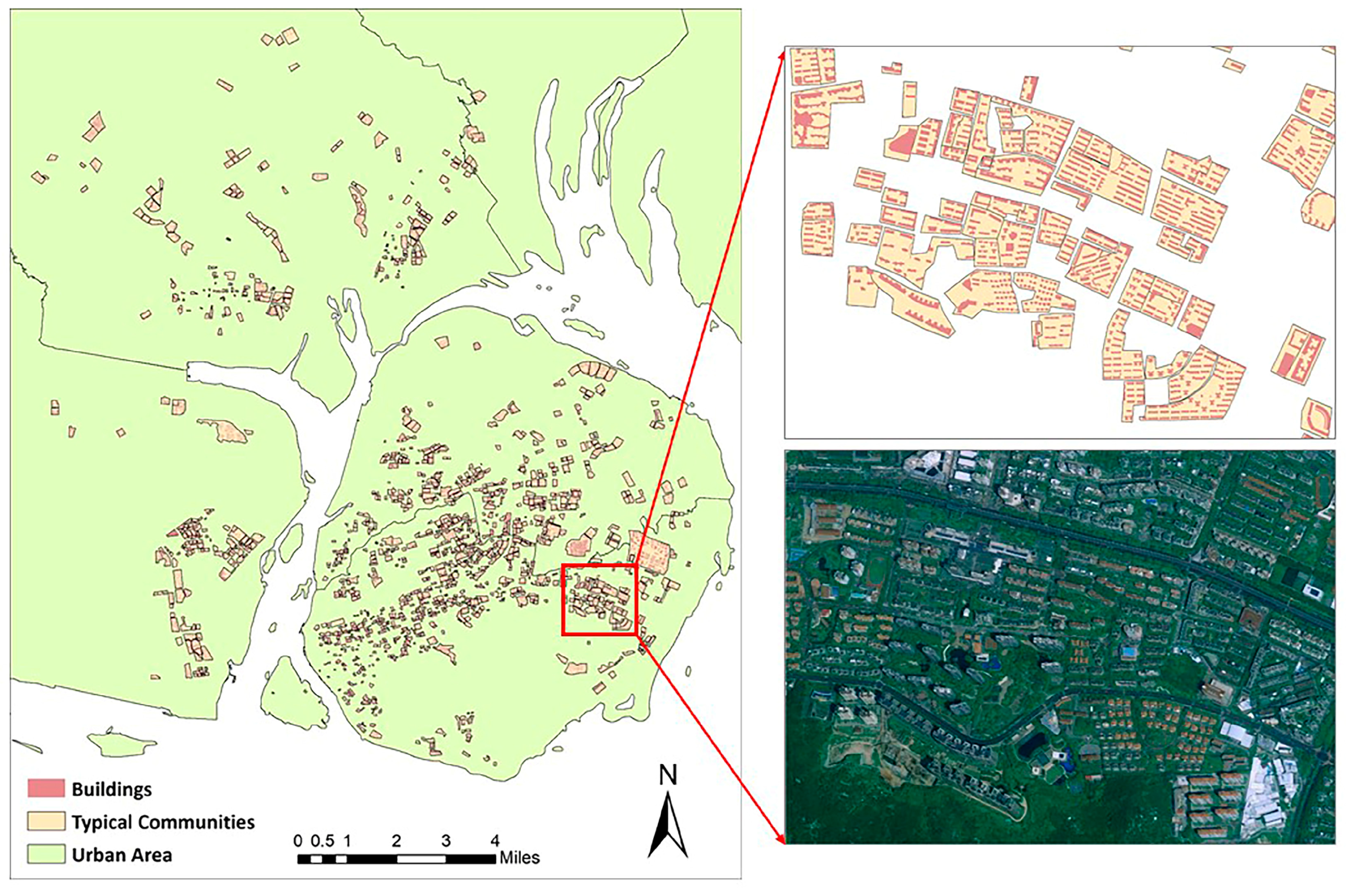 Sustainability 12 06777 g005 Sustainability 12 06777 g005