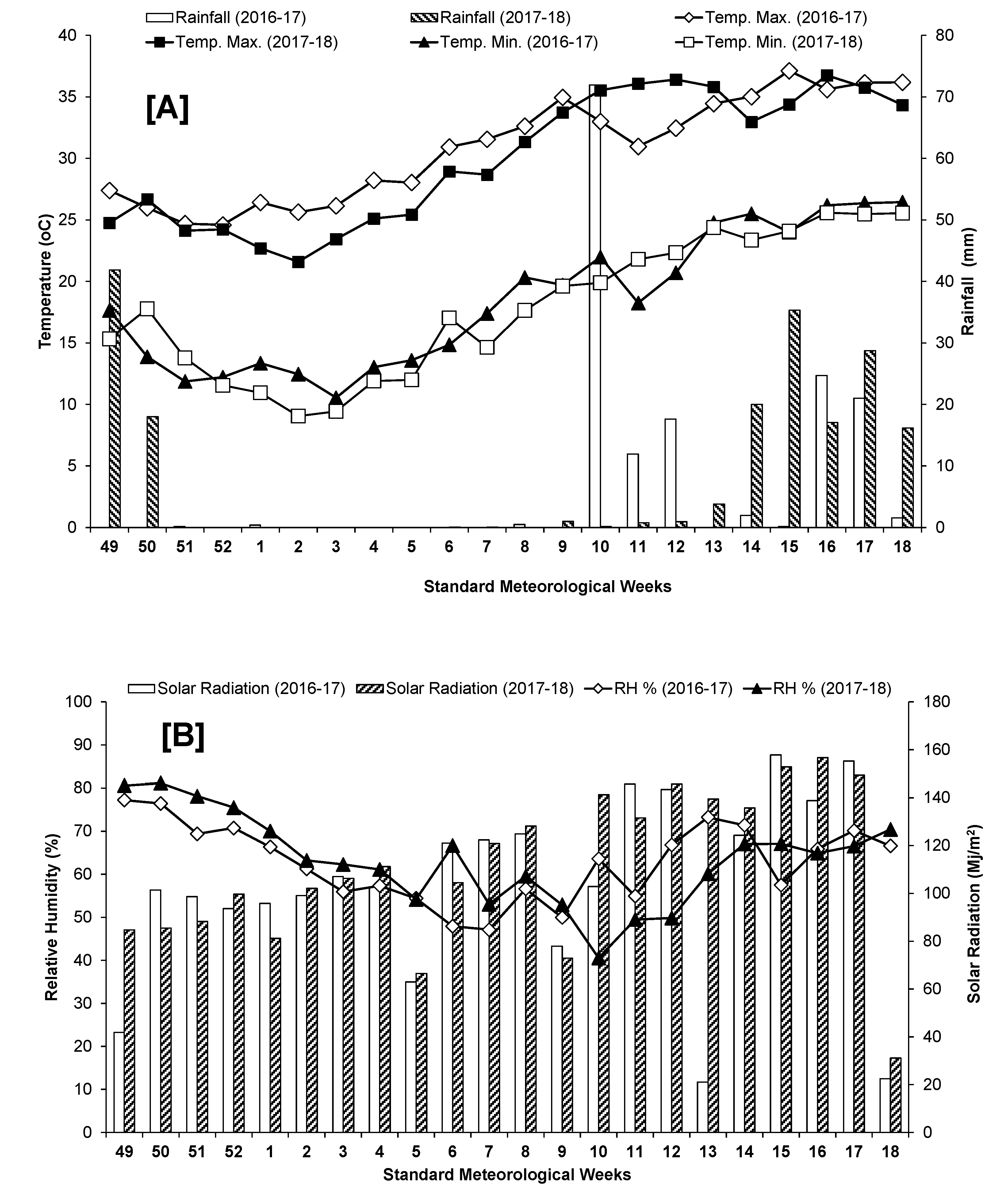 Sustainability 12 06779 g002