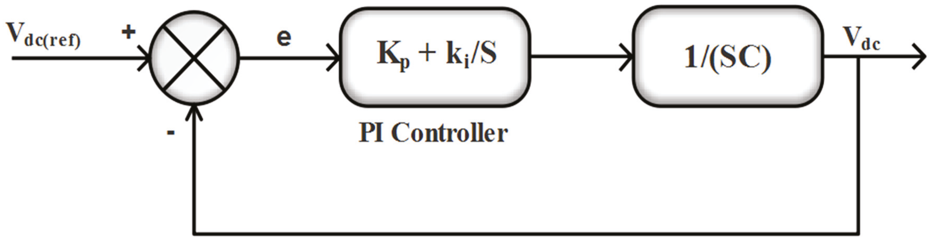 Sustainability 12 06781 g004