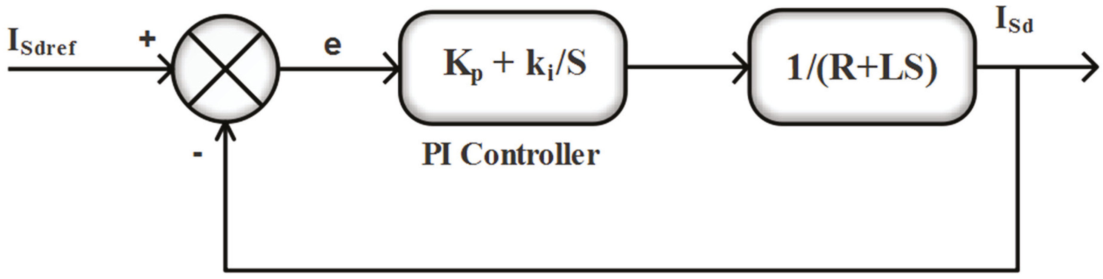 Sustainability 12 06781 g006