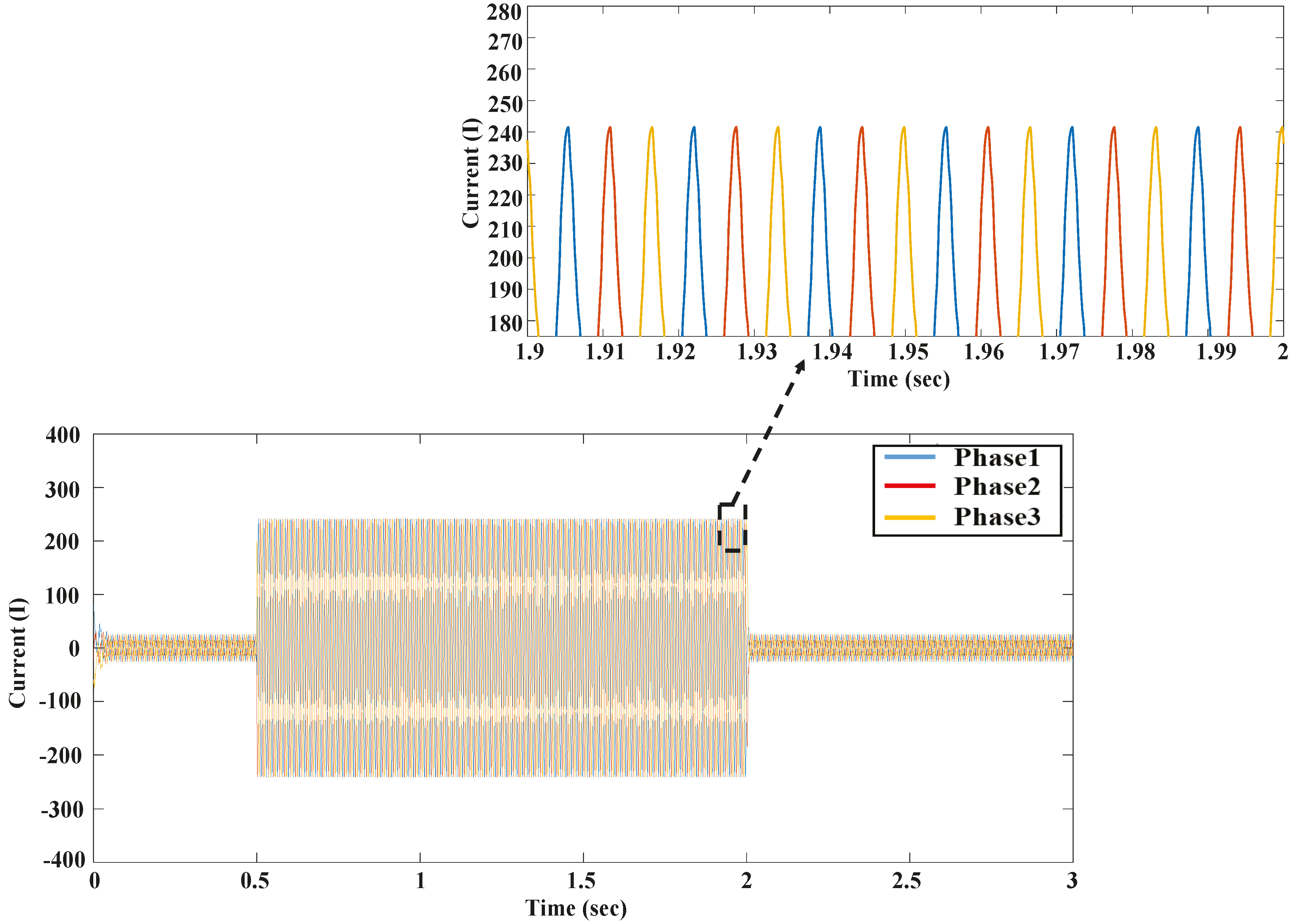 Sustainability 12 06781 g009